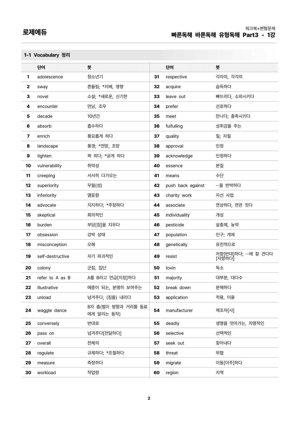 2025 빠바 유형독해 Part3-1강 워크북 + 변형문제 153개_preview_2