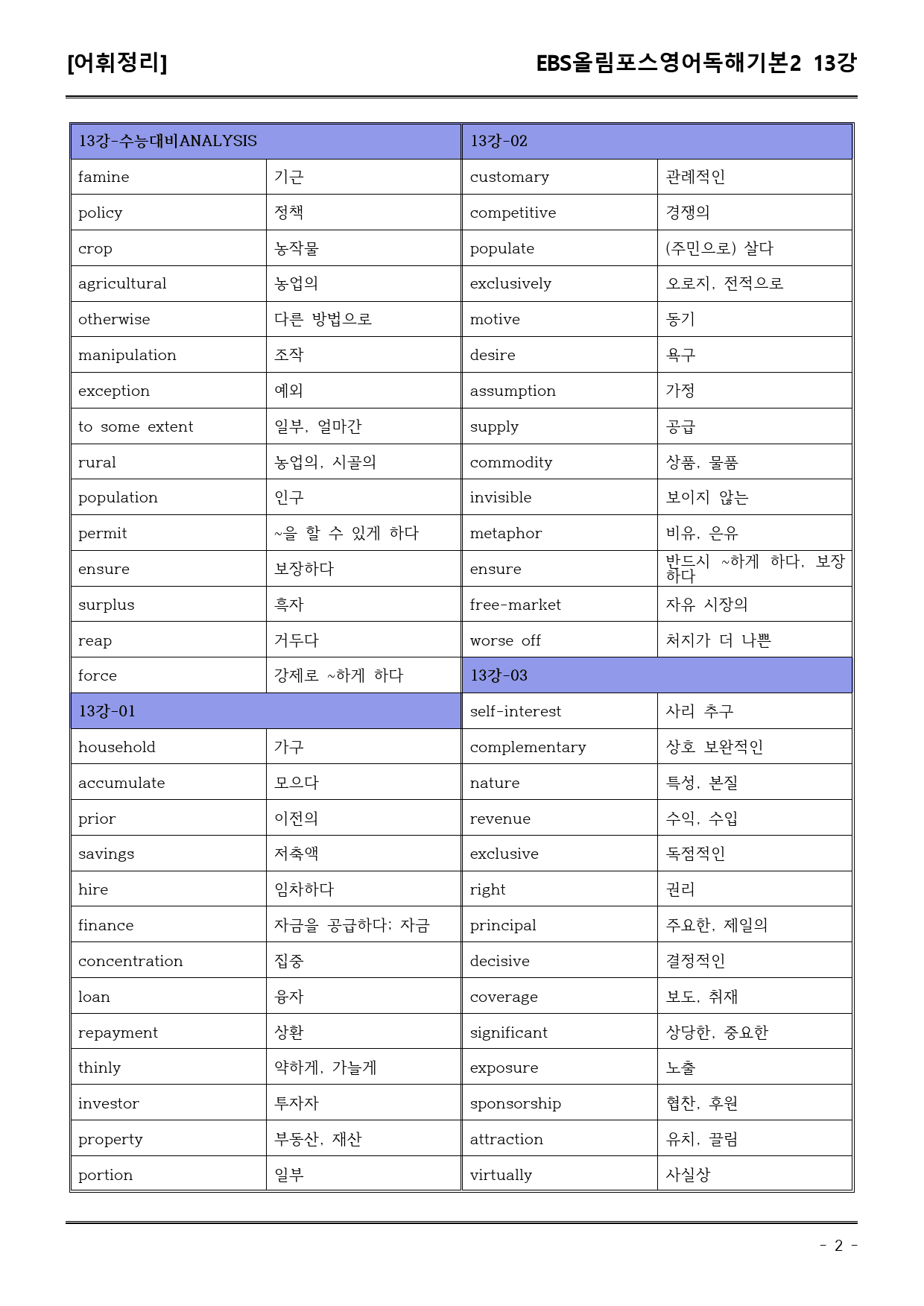 EBS올림포스영어독해기본2 13강 어휘+워크북+기본변형_preview_2