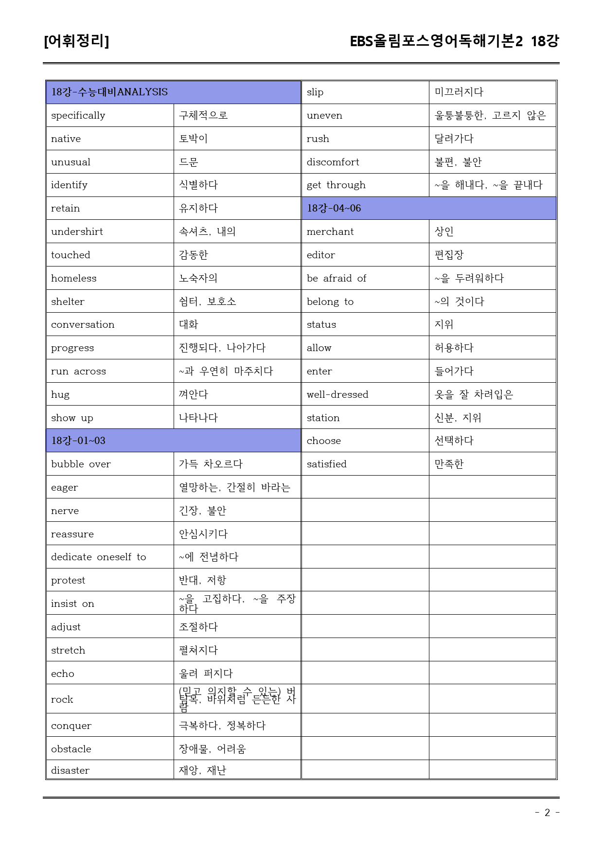 EBS올림포스영어독해기본2 18강 어휘+워크북+기본변형_preview_2