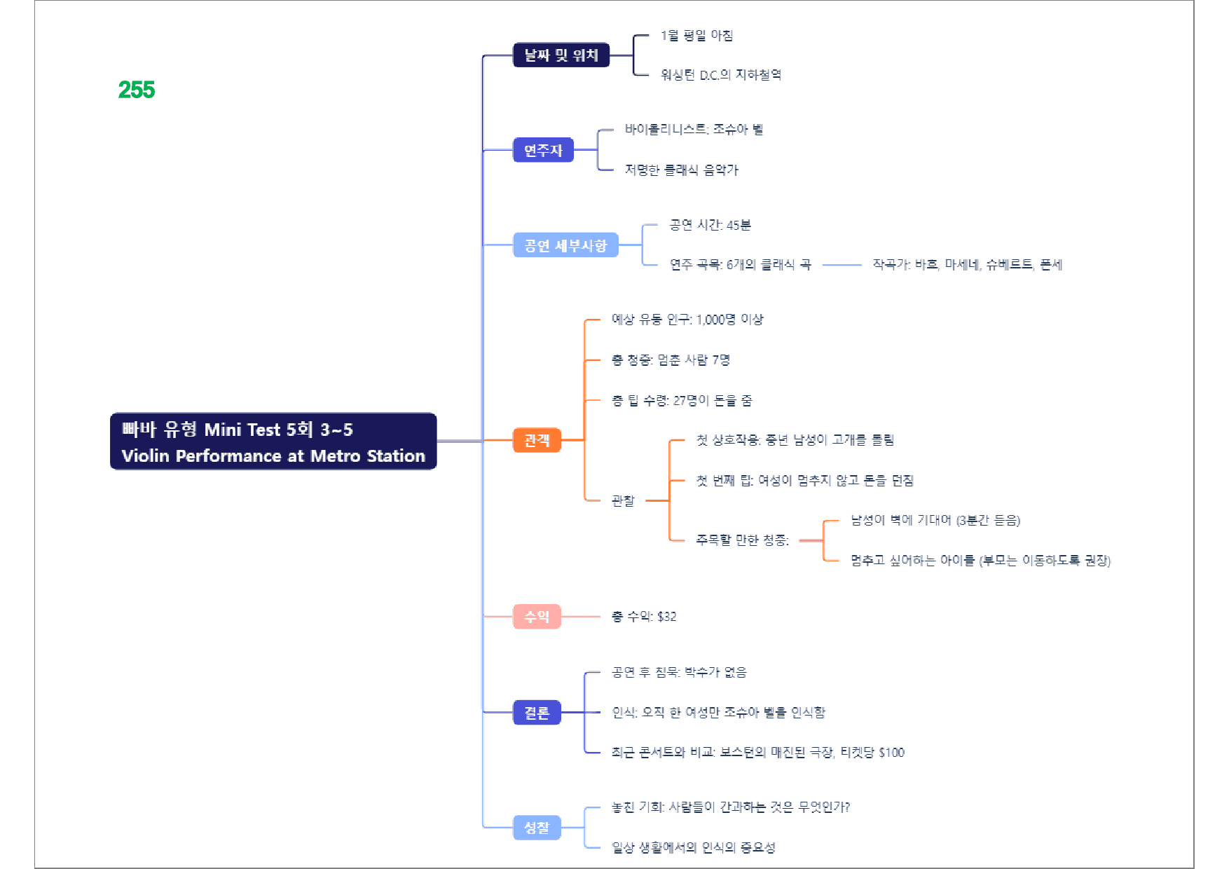 0빠바 유형독해, 책전체, 빠른마인드맵_preview_255