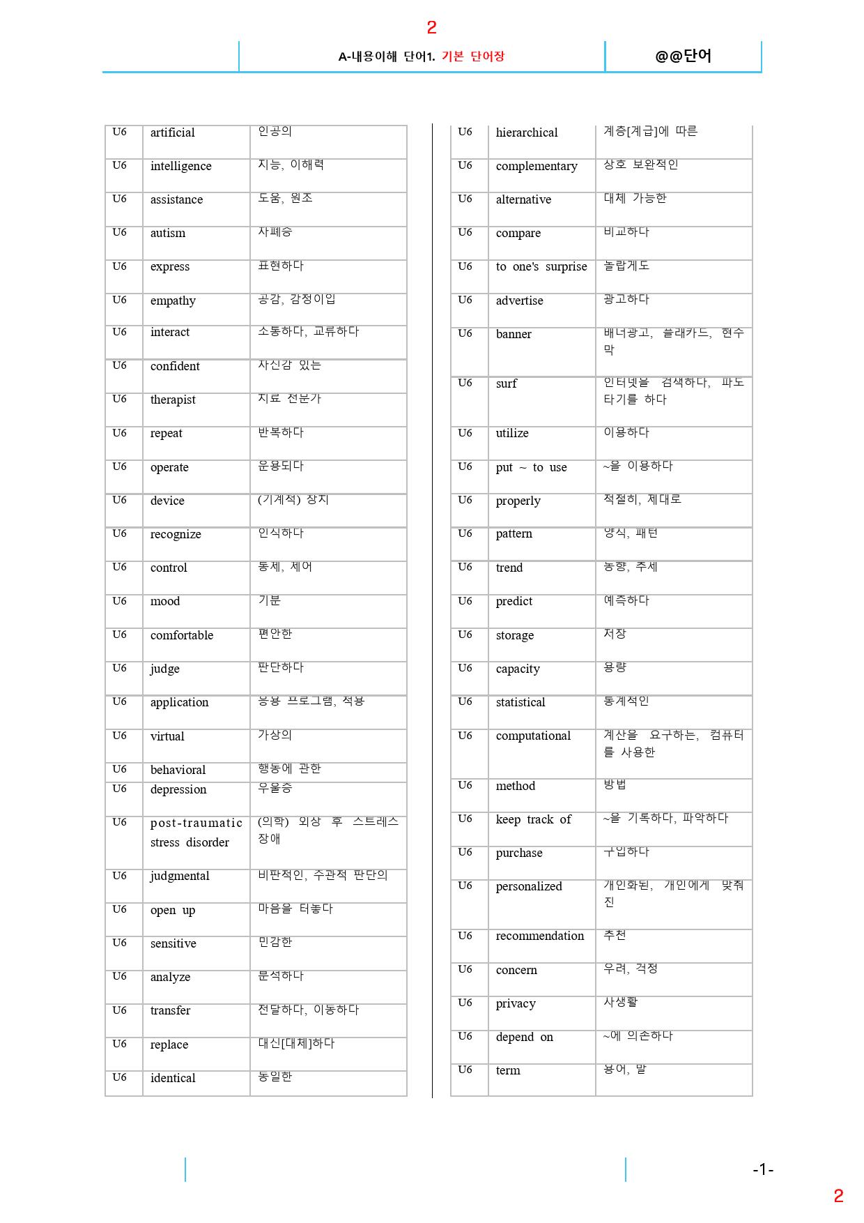 Reading Expert L4, 6과, 42제, 60쪽_preview_2