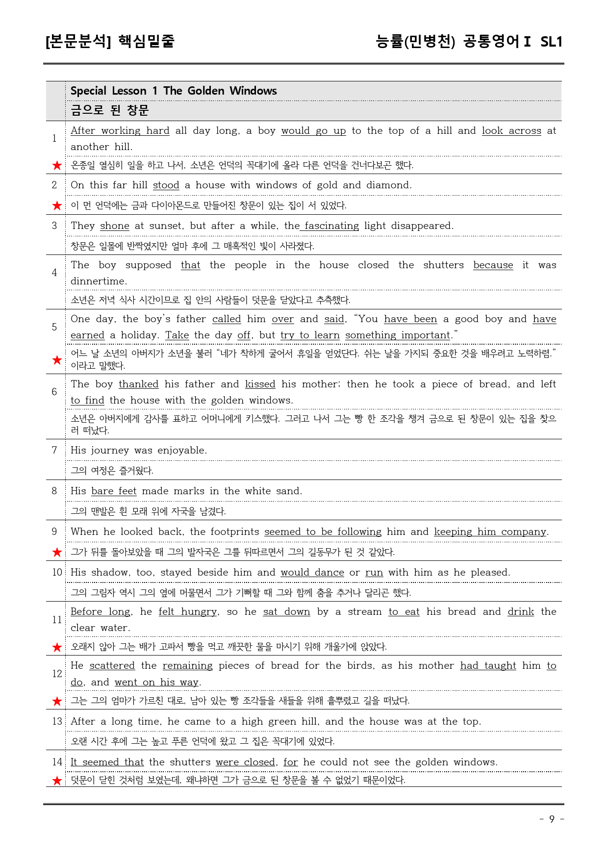 능률(민) 공통영어I SL1 (어휘+워크북+기본변형문제)_preview_9