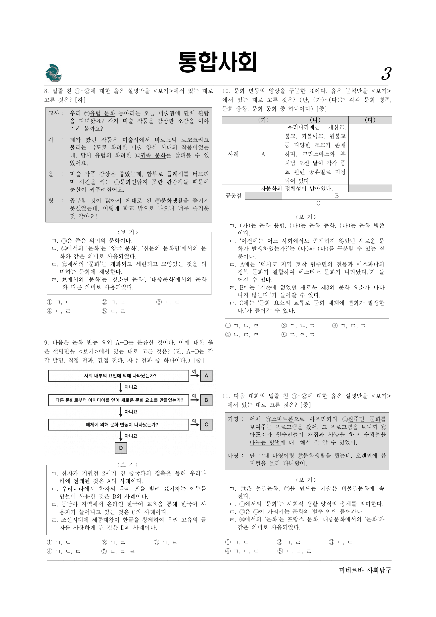 미네르바 4-2. 문화 변동과 전통 문화의 창조적 계승 (1)_preview_undefined