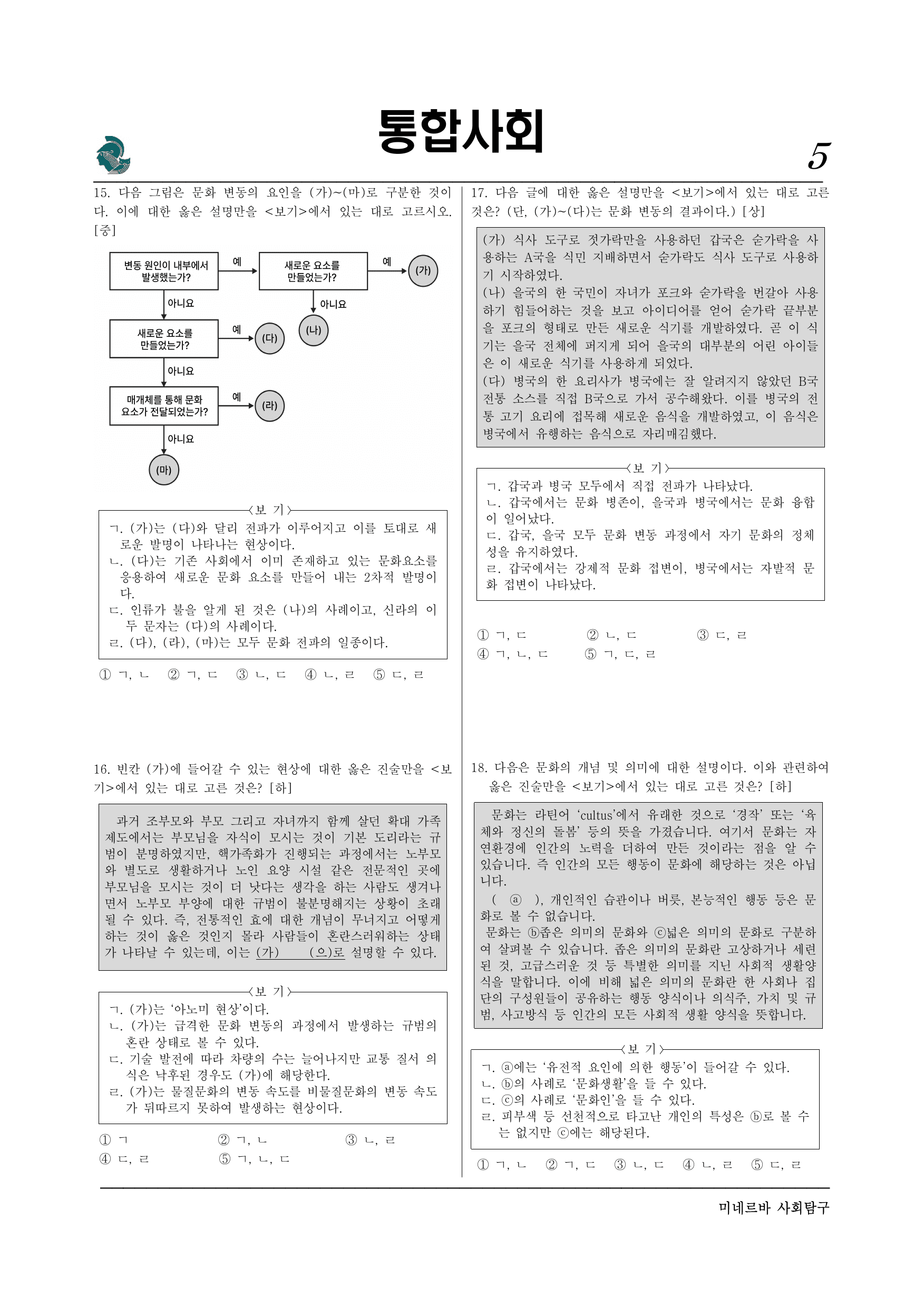 미네르바 4-2. 문화 변동과 전통 문화의 창조적 계승 (1)_preview_undefined