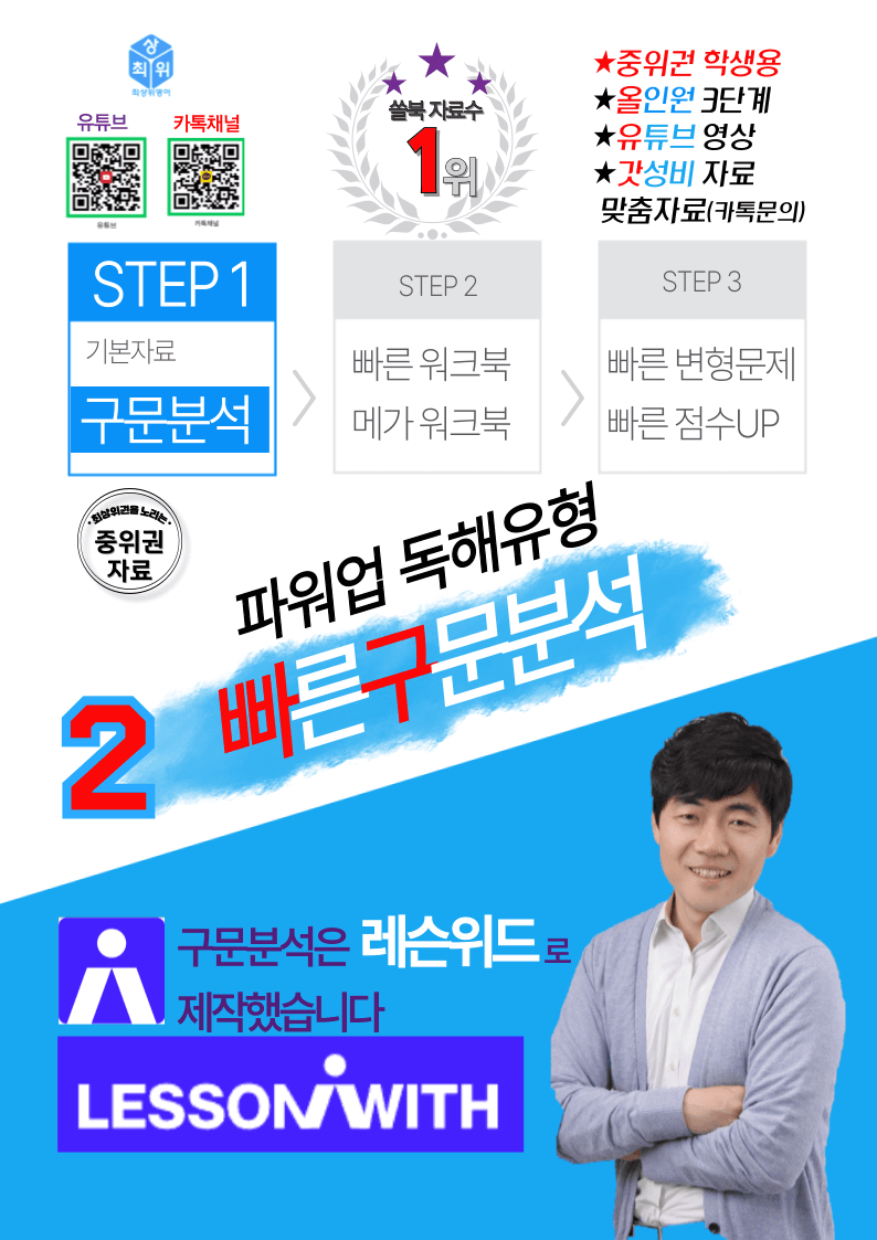 0구문분석=쎄듀 파워업 독해유형, 책전체, 구석, 127지문_promotion