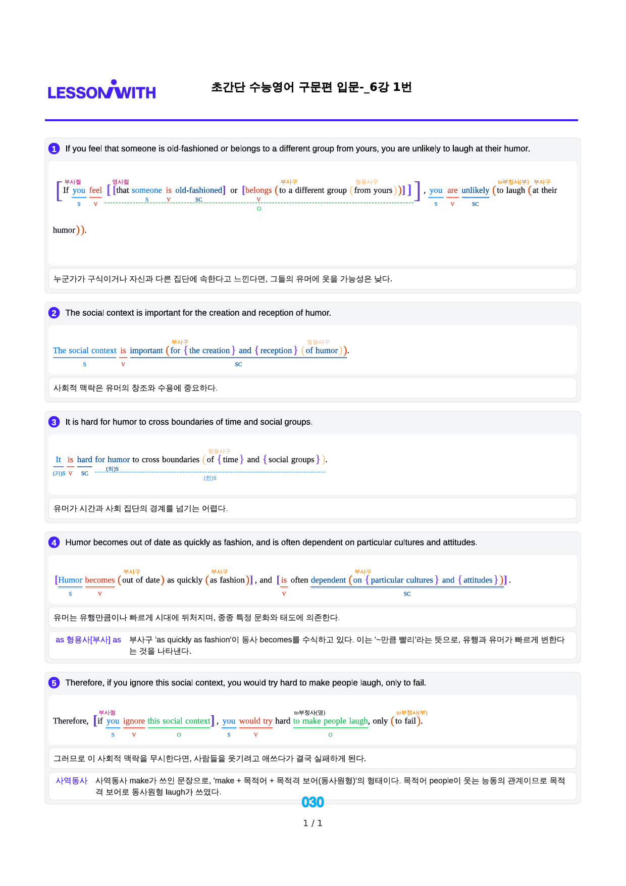 0구문분석=초간단 수능영어 구문편 입문, 책전체, 구석, 56지문_preview_30