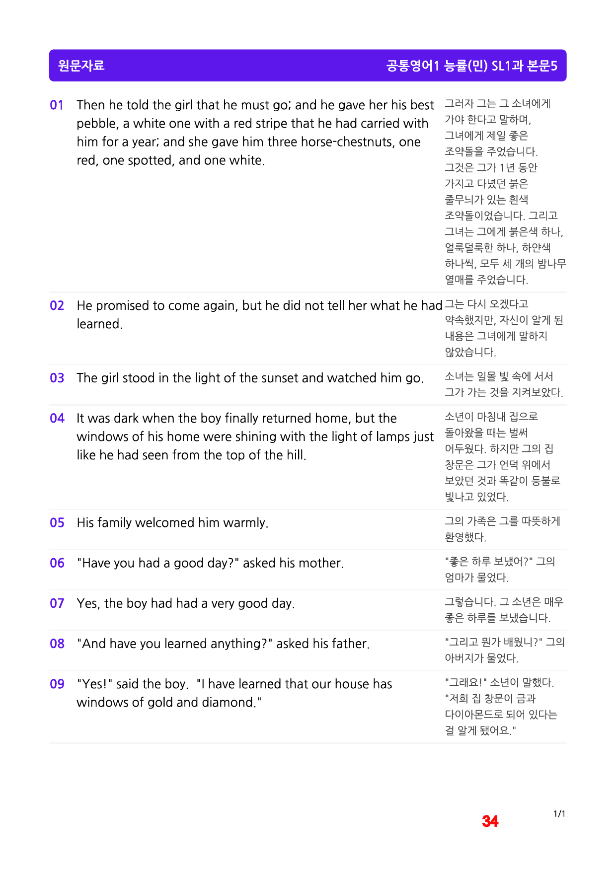 공통영어1 능률(민), SL1, 빠른마인드맵+좌배빈_preview_34