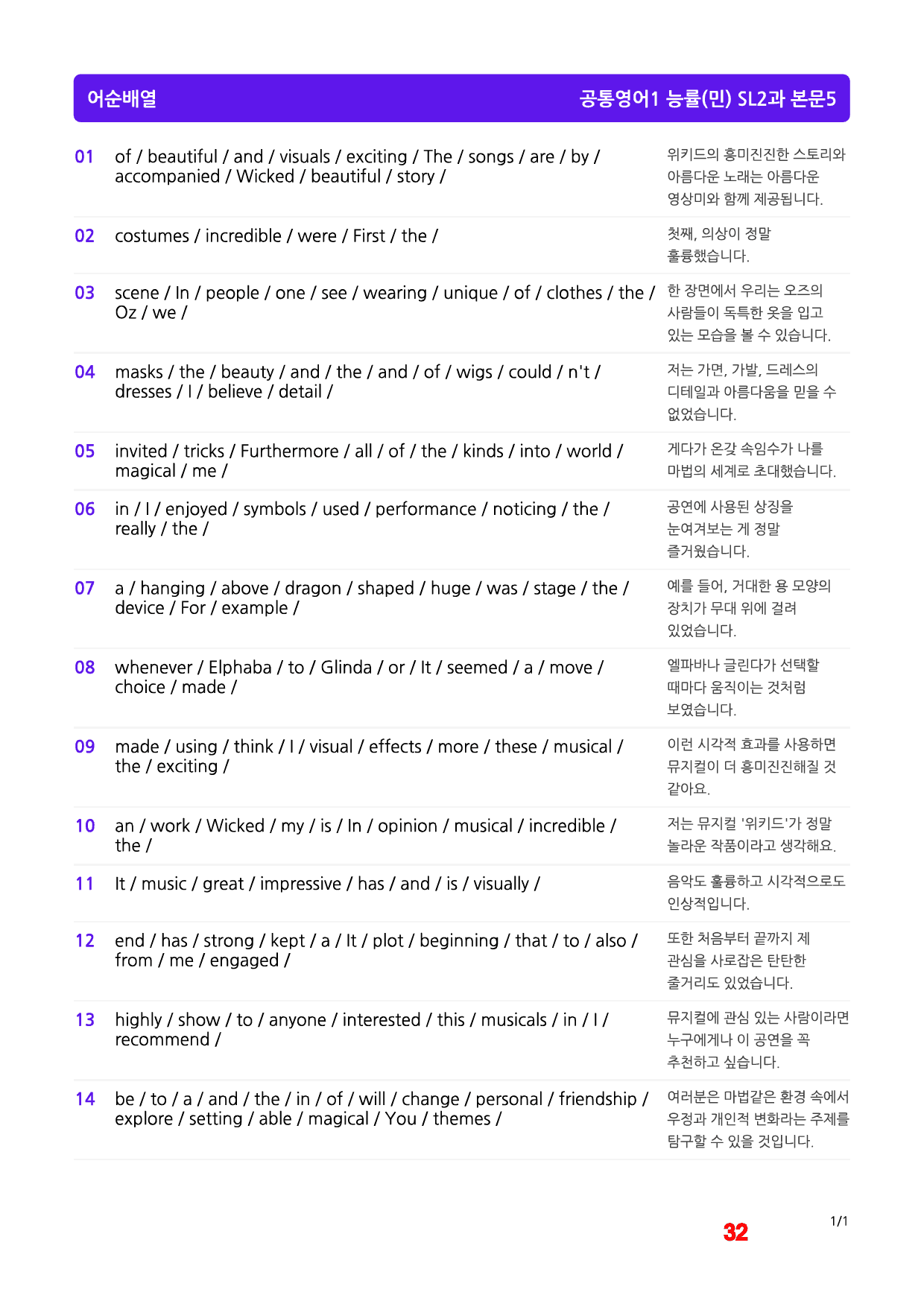 공통영어1 능률(민), SL2, 빠른마인드맵+좌배빈_preview_32