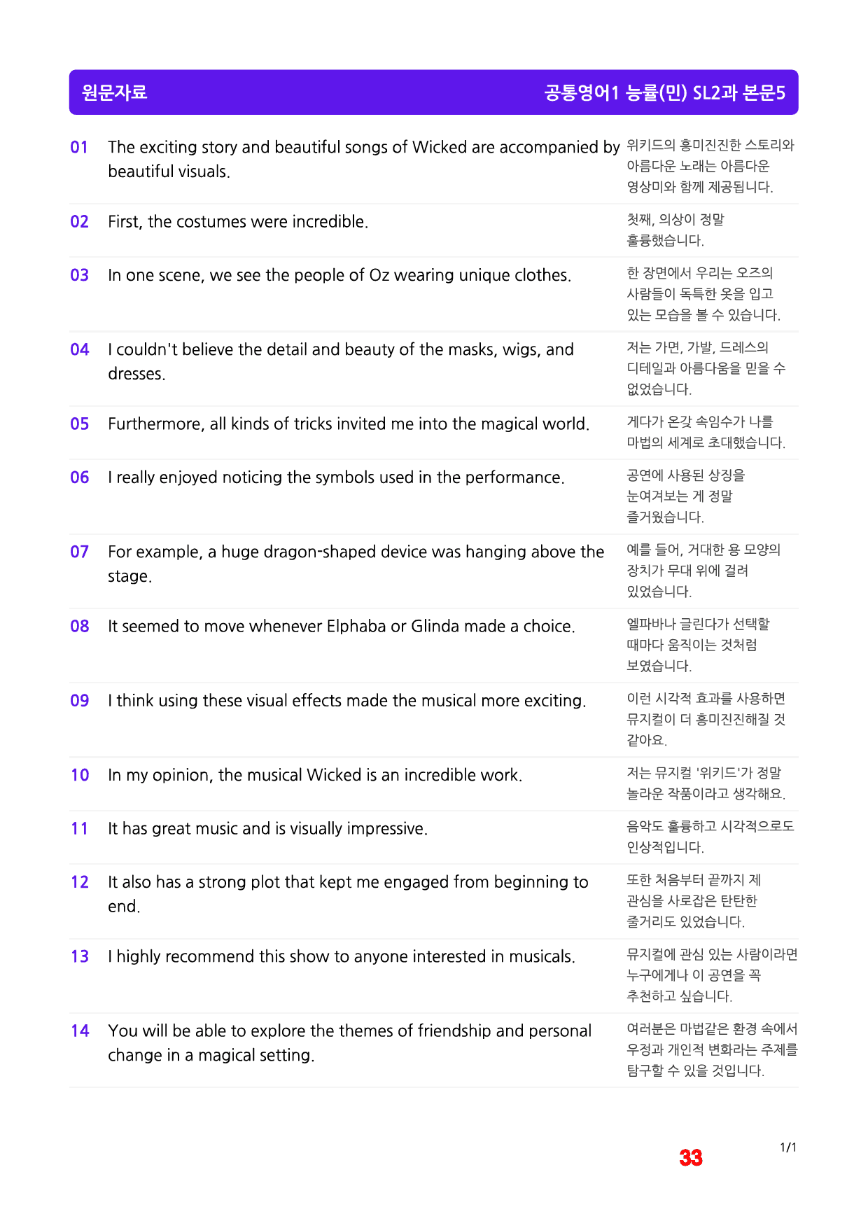공통영어1 능률(민), SL2, 빠른마인드맵+좌배빈_preview_33