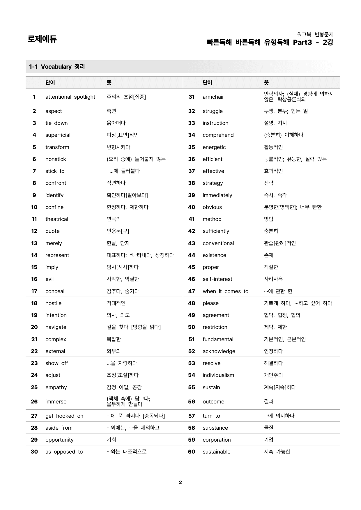 2025 빠바 유형독해 Part3-2강 워크북 + 변형문제 153개_preview_2