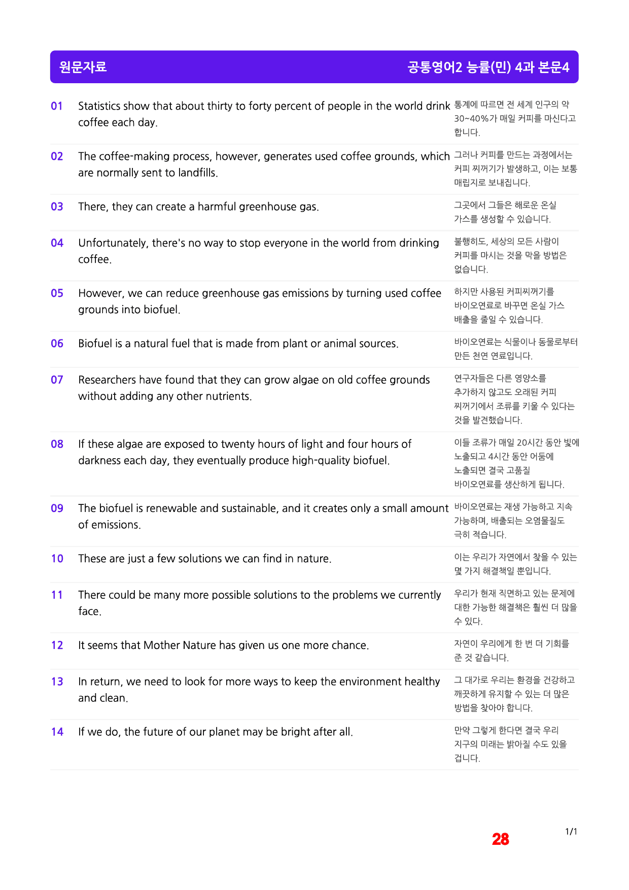 공통영어2 능률(민), 4과, 빠른마인드맵+좌배빈_preview_28
