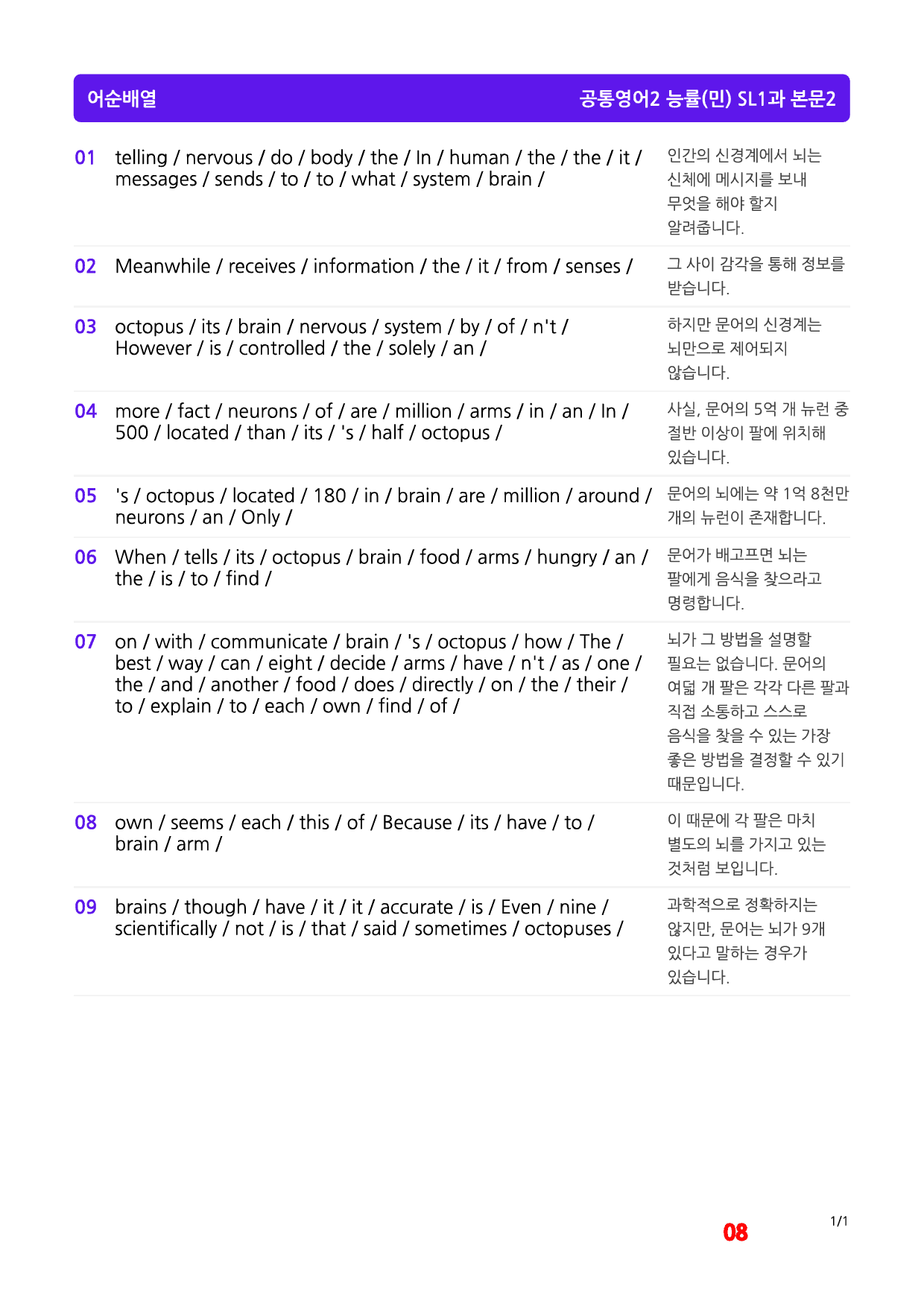 공통영어2 능률(민), SL1, 빠른마인드맵+좌배빈_preview_8