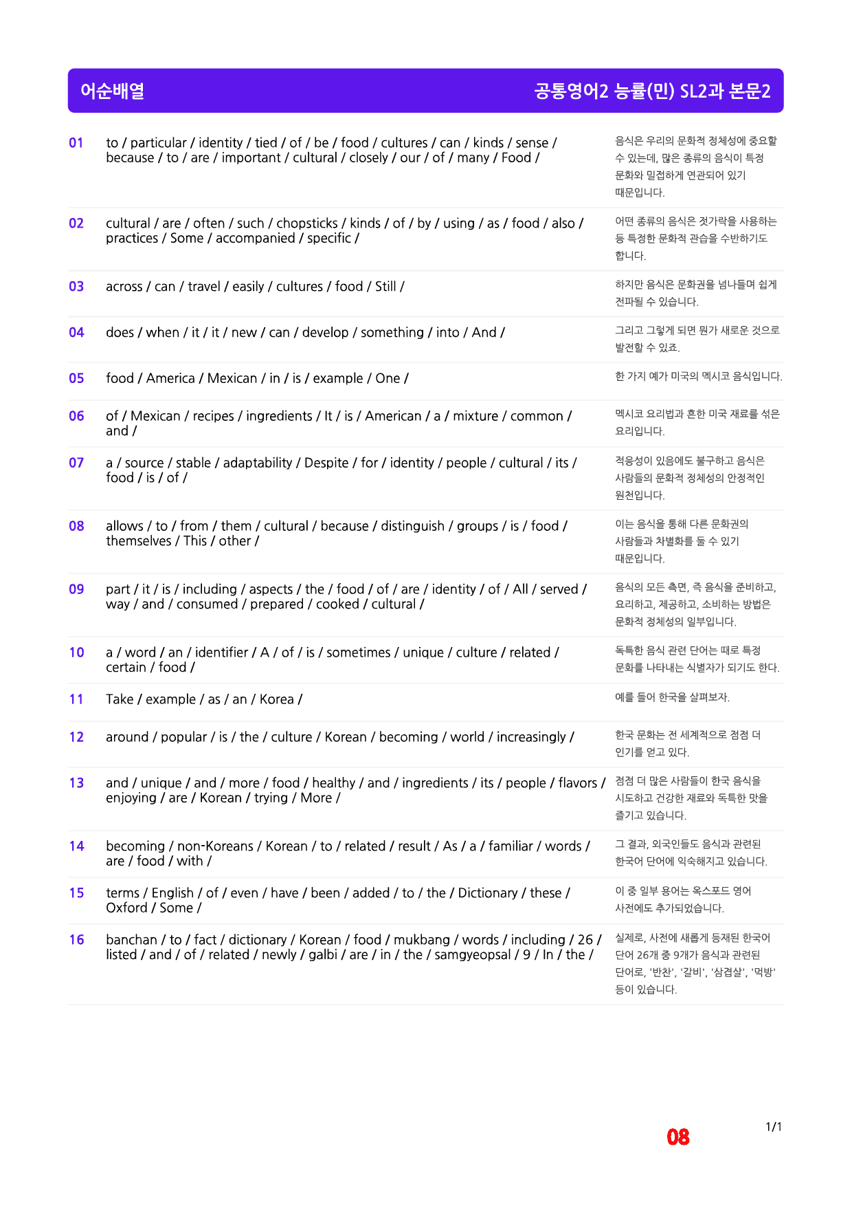 공통영어2 능률(민), SL2, 빠른마인드맵+좌배빈_preview_8