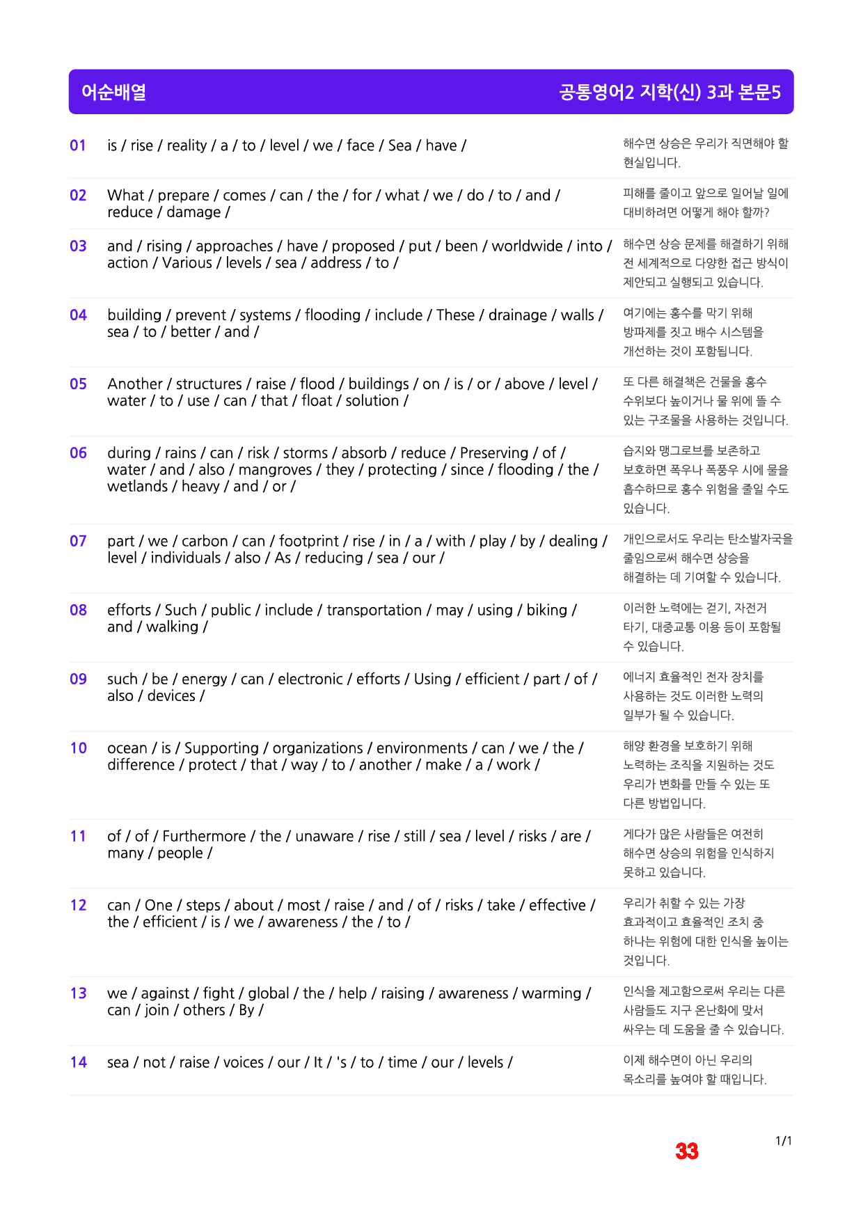 공통영어2 지학(신), 3과, 빠른마인드맵+좌배빈_preview_33