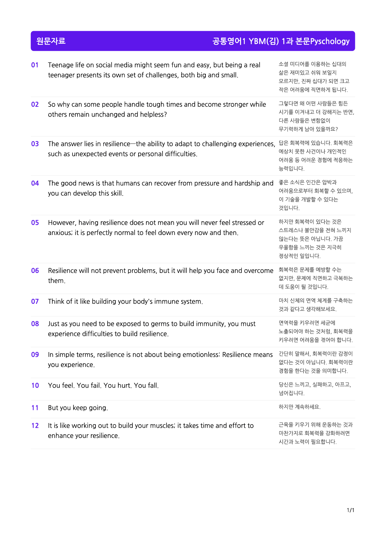 공통영어1 YBM(김) 1과, 빠른마인드맵+좌배빈_preview_38