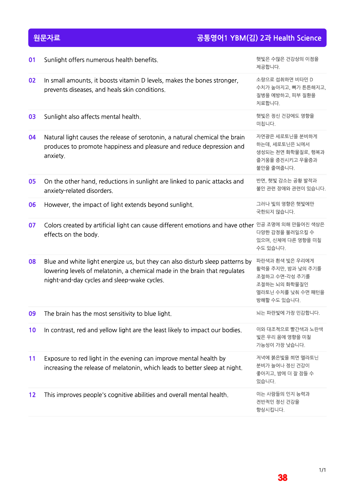 공통영어1 YBM(김) 2과, 빠른마인드맵+좌배빈_preview_38