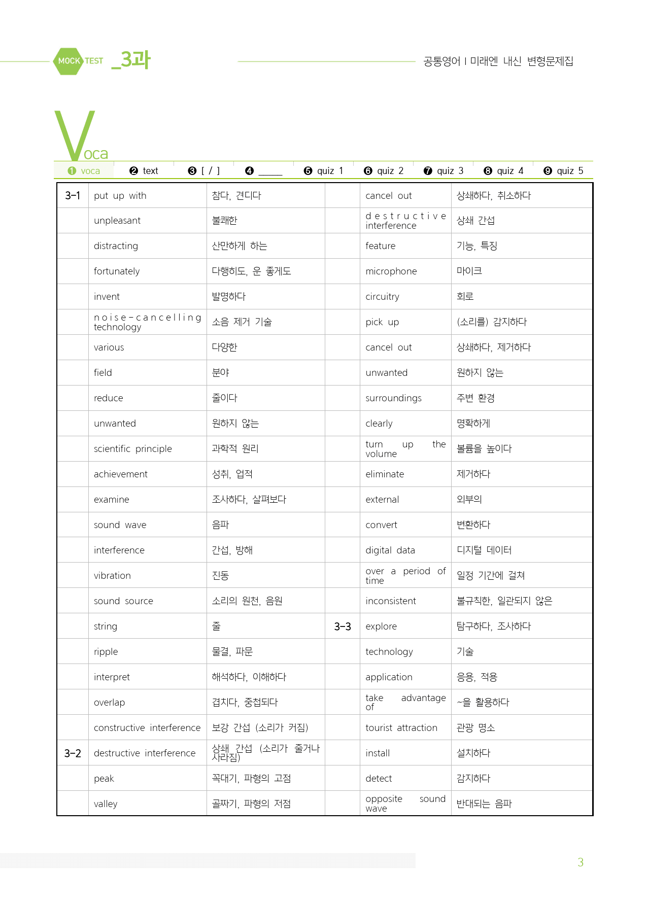 공통영어1 미래엔(김성연) 마이갓_3과 by 보듬책방_preview_3