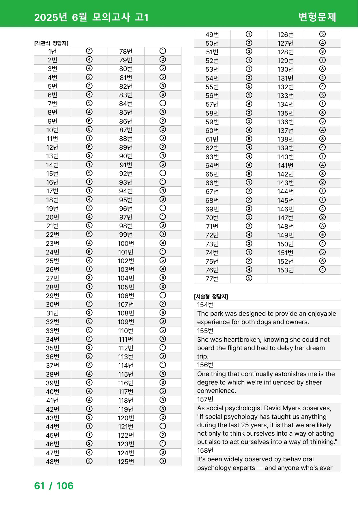 2025년 6월 고1 모의고사 변형문제 175제_preview_undefined