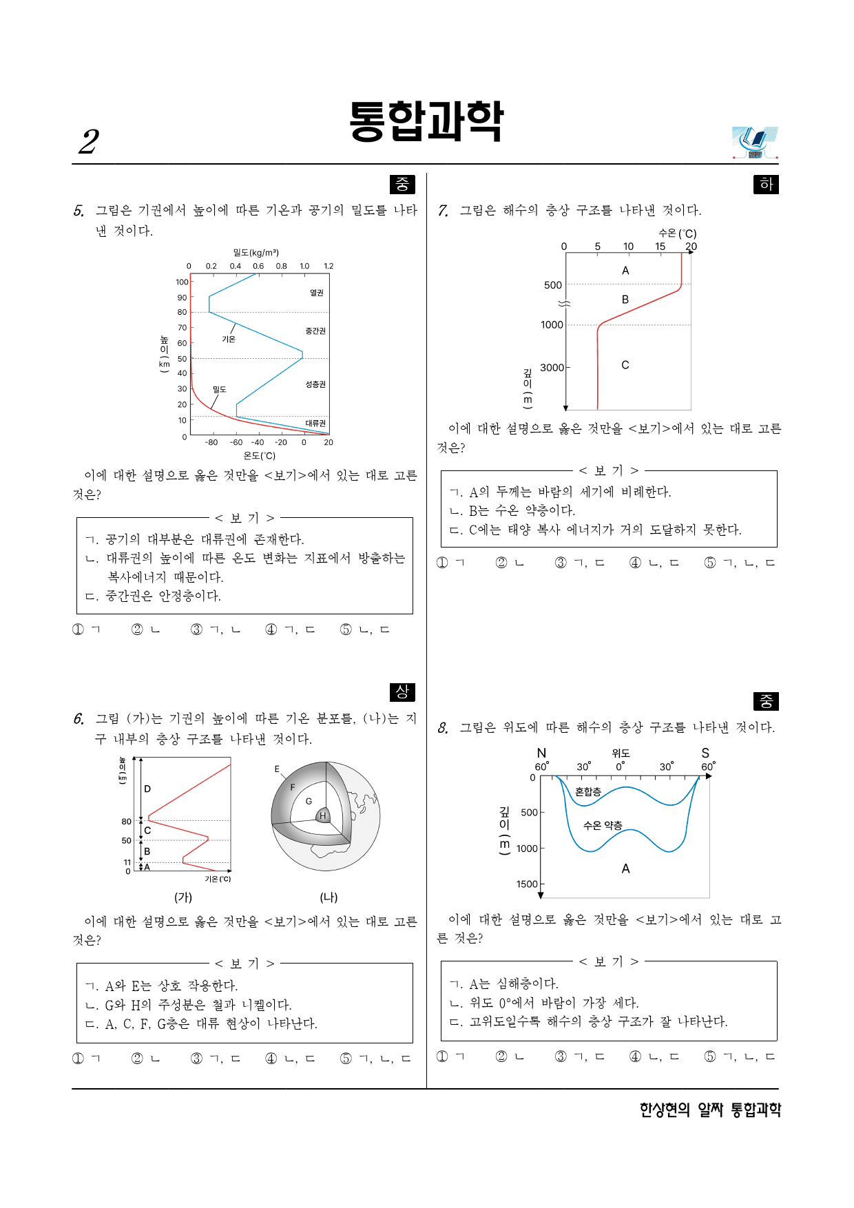 알짜 3-1-01 지구시스템의 구성과 상호작용(2)_preview_2