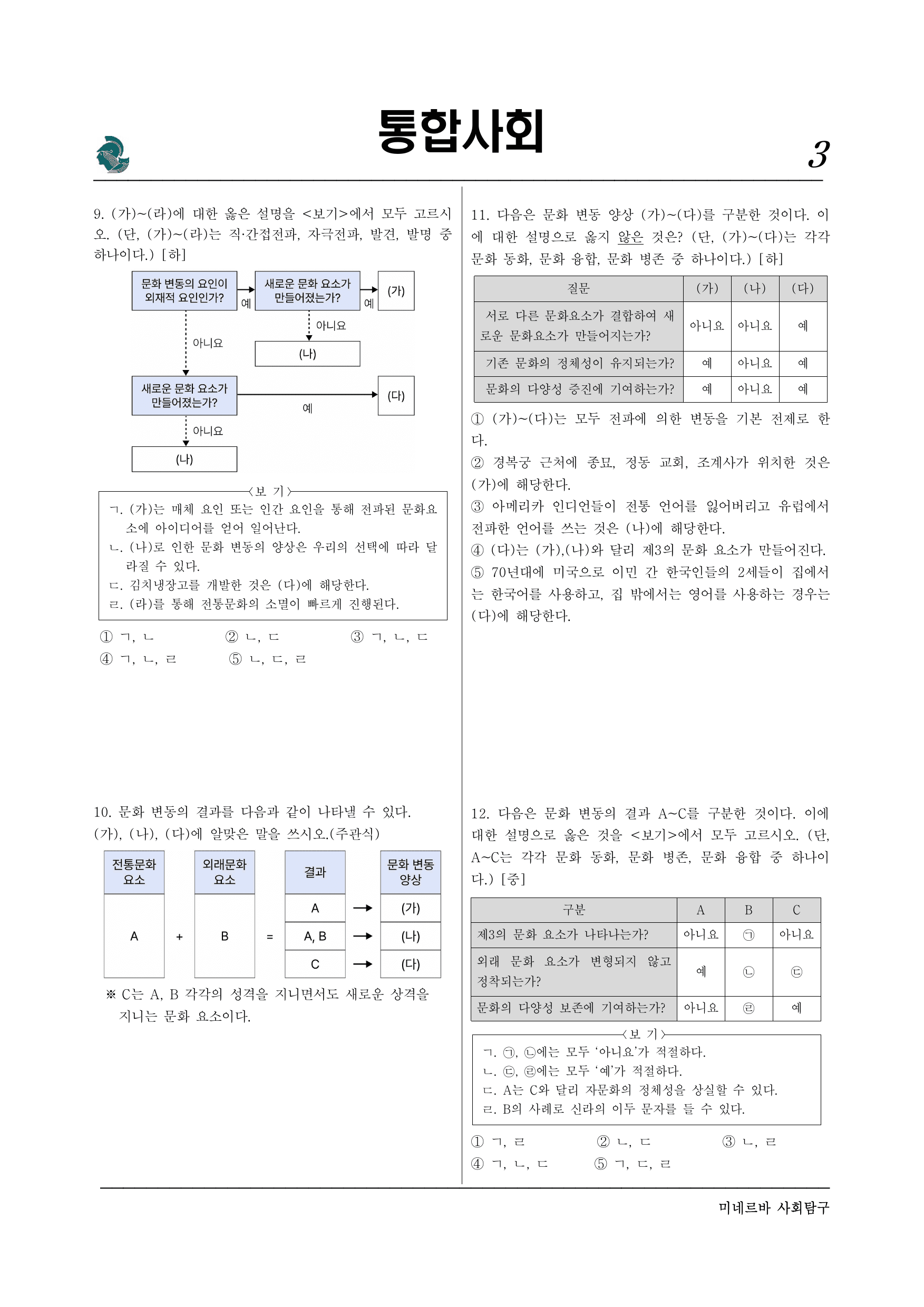 미네르바 4-2 문화 변동과 전통 문화의 창조적 계승-서술형포함(2)_preview_undefined