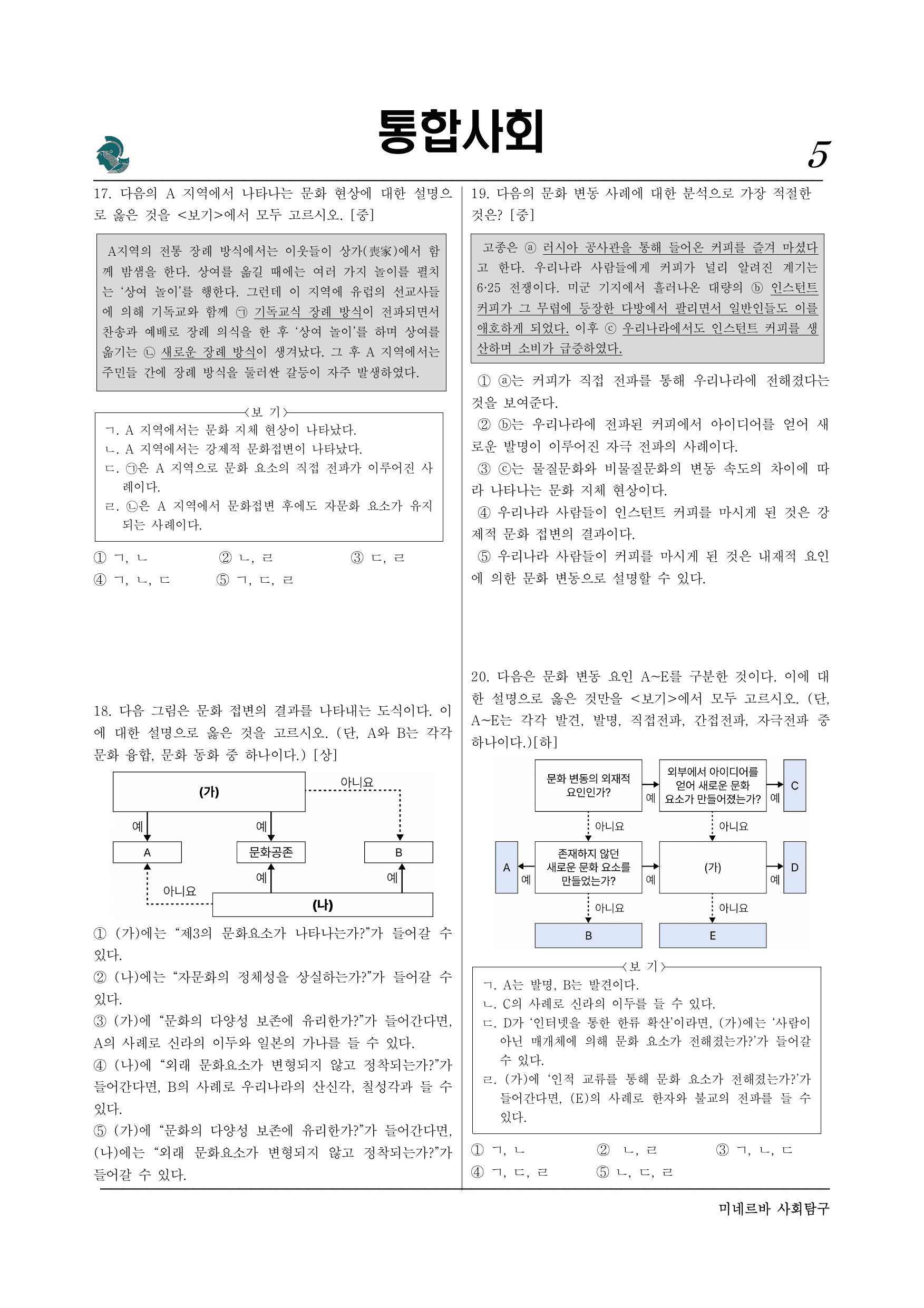 미네르바 4-2 문화 변동과 전통 문화의 창조적 계승-서술형포함(2)_preview_undefined