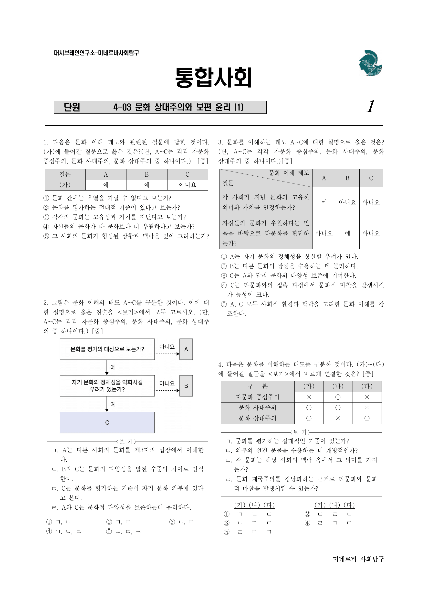 미네르바 4-3 문화 상대주의와 보편 윤리-서술형포함 (1)_preview_undefined