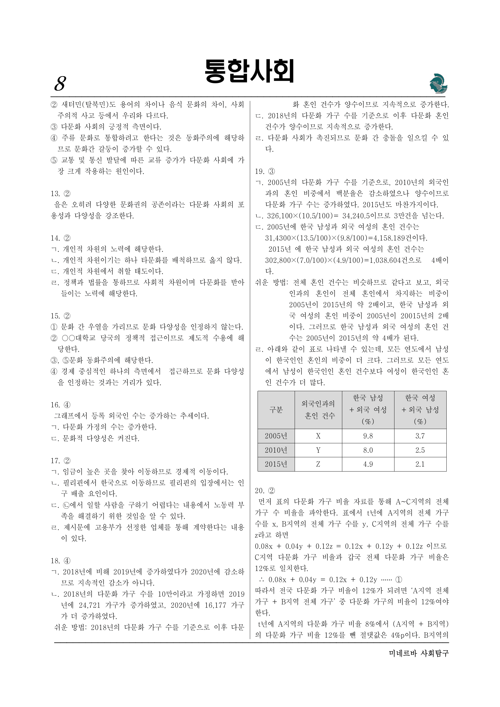 미네르바 4-4 다문화 사회와 문화적 다양성 (2)_preview_undefined