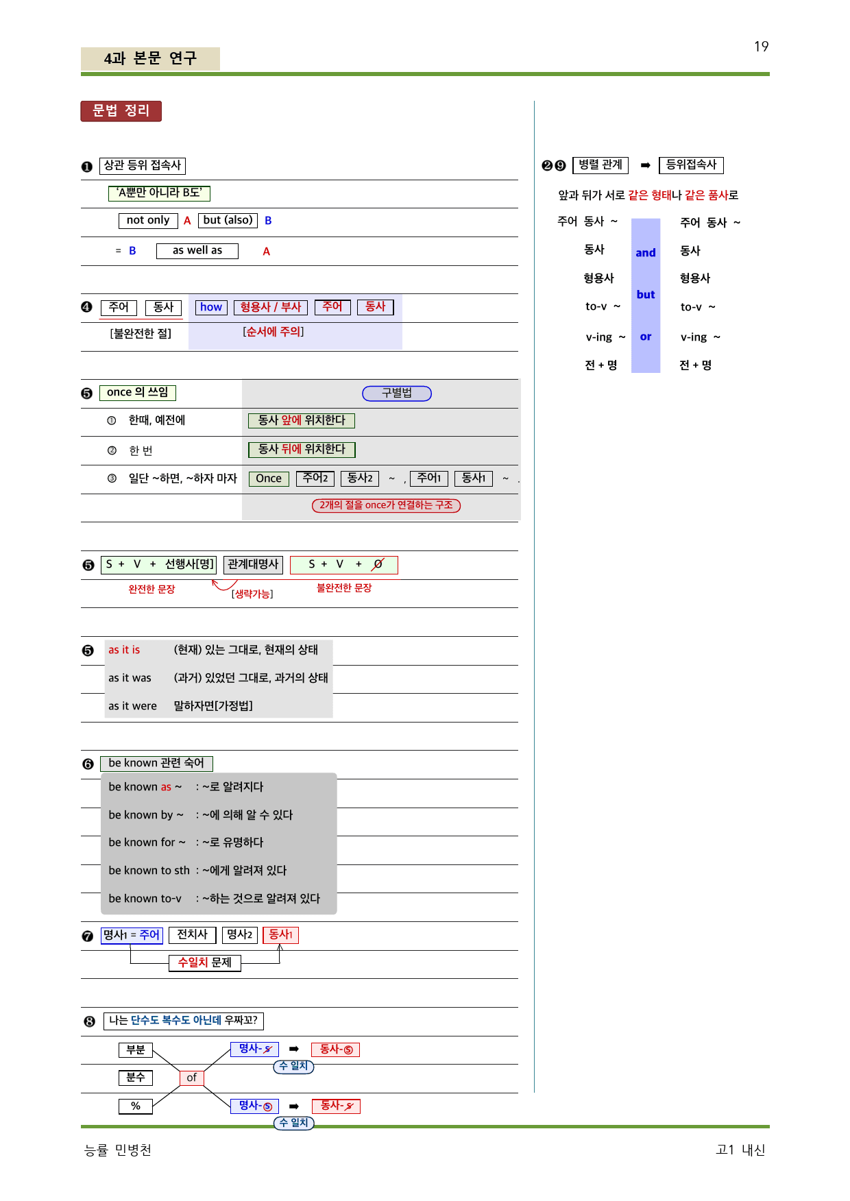 공통영어1 능률 민병천 4과 상세한 단어 상세한 본문 분석_preview_19