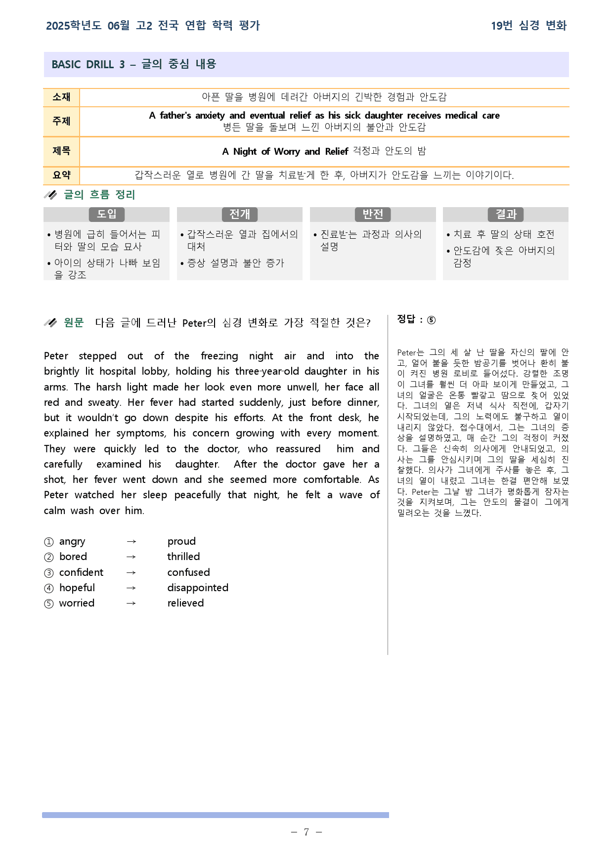 2025년 06월 고2 전국연합학력평가 18~42번_preview_7