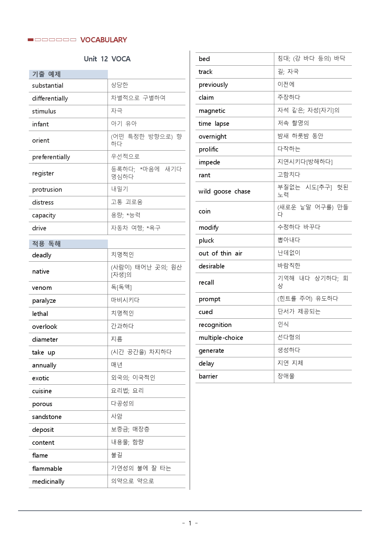 12강 빠바 수능실전_어법 적절성 파악_워크북_33p_preview_1