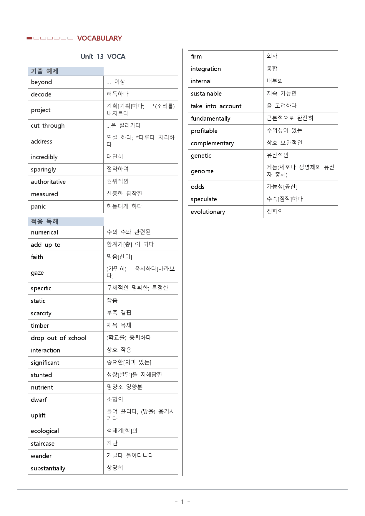 13강 빠바 수능실전_무관한 문장_워크북_32p_preview_1