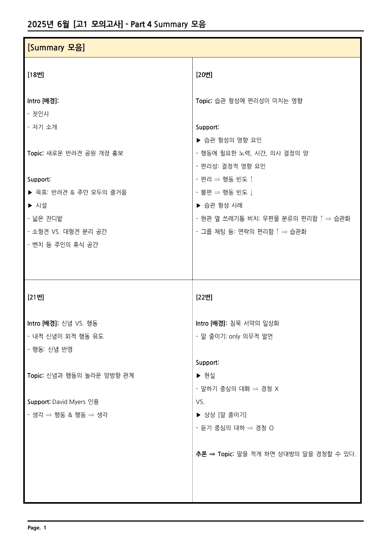 2025년 6월 고1 모의고사 깔끔한 분석과 완벽한 테스트_preview_undefined