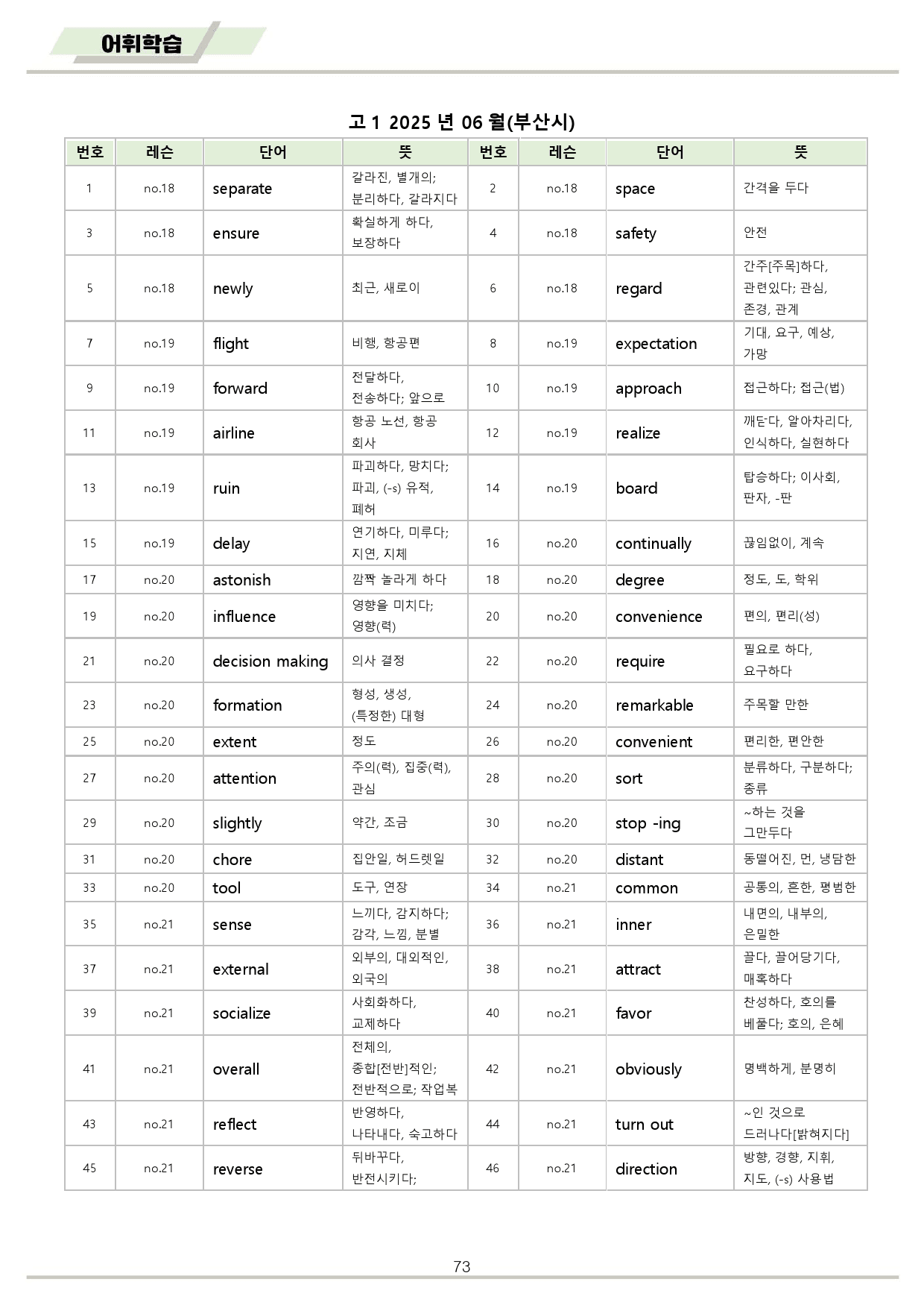 2025년 6월 고1 모의고사 영어 분석노트 변형문제 워크북 통합 할인_preview_73