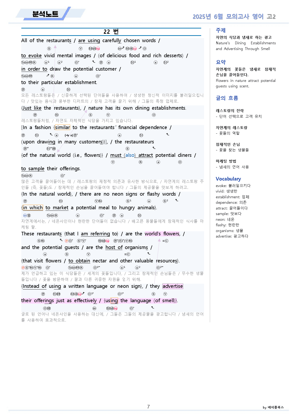 2025년 6월 고2 모의고사 영어 분석노트 변형문제 워크북 통합 할인_preview_7