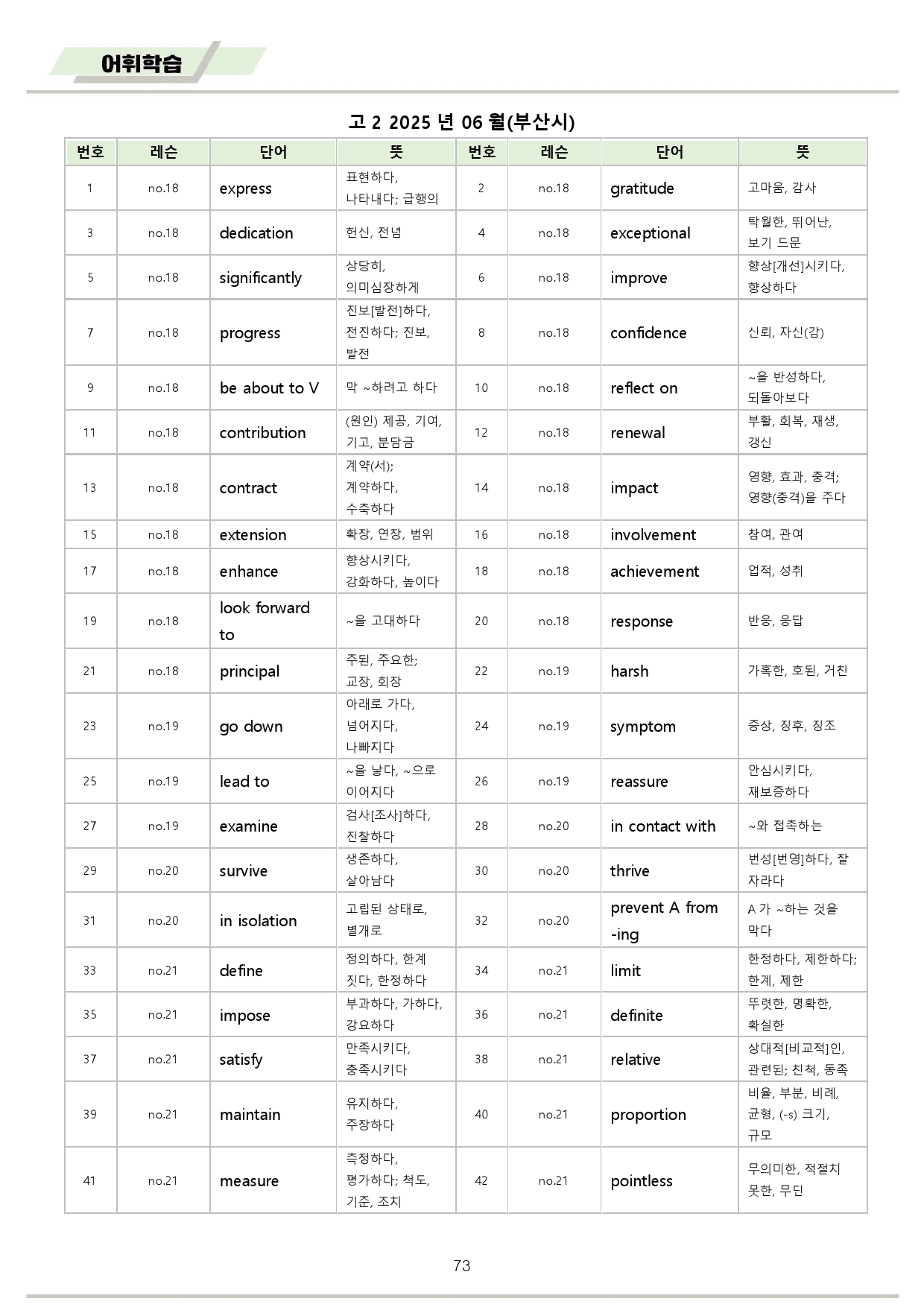 2025년 6월 고2 모의고사 영어 분석노트 변형문제 워크북 통합 할인_preview_73
