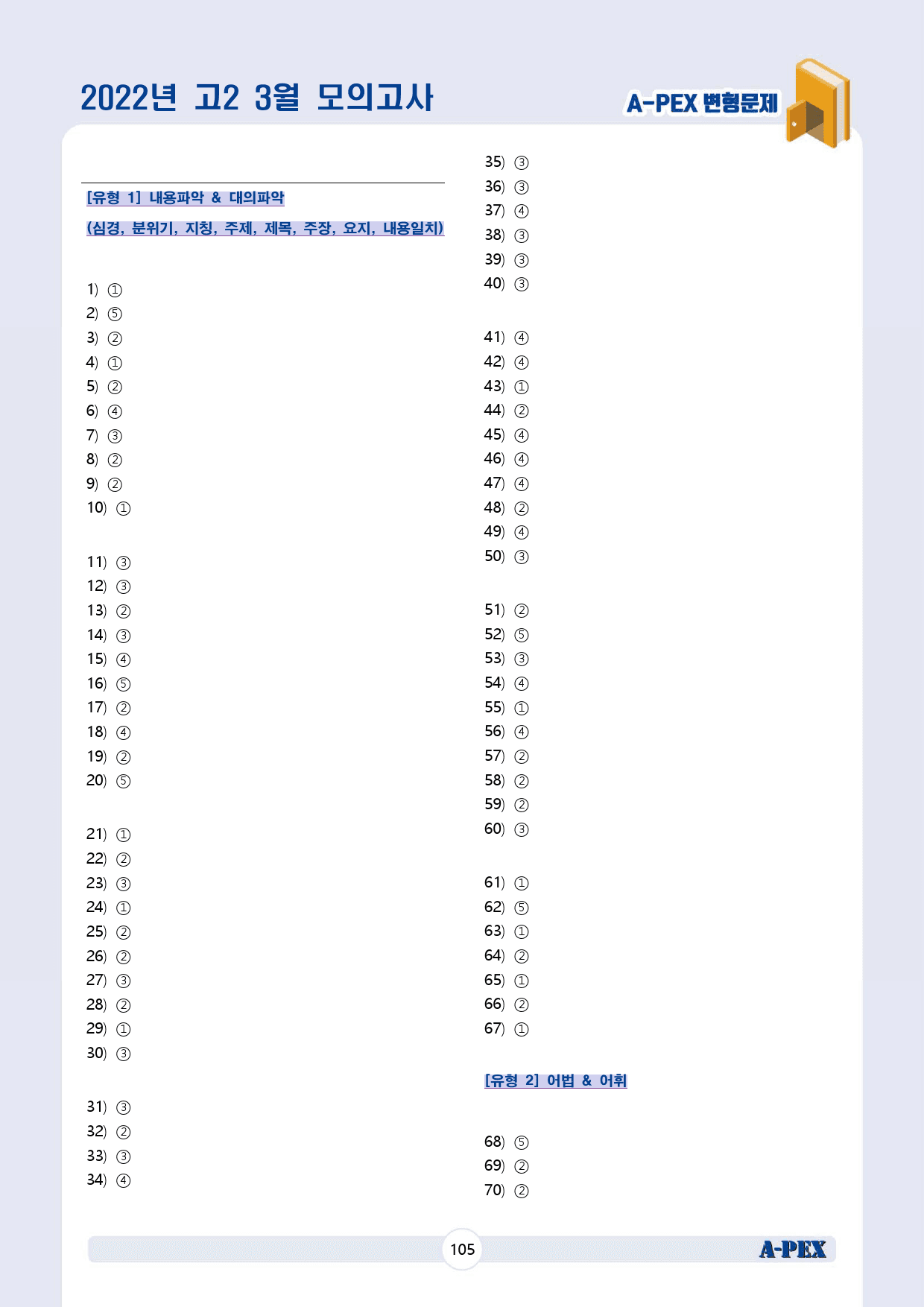 2022년 3월 모의고사 고2 변형문제 (205문제)_preview_106