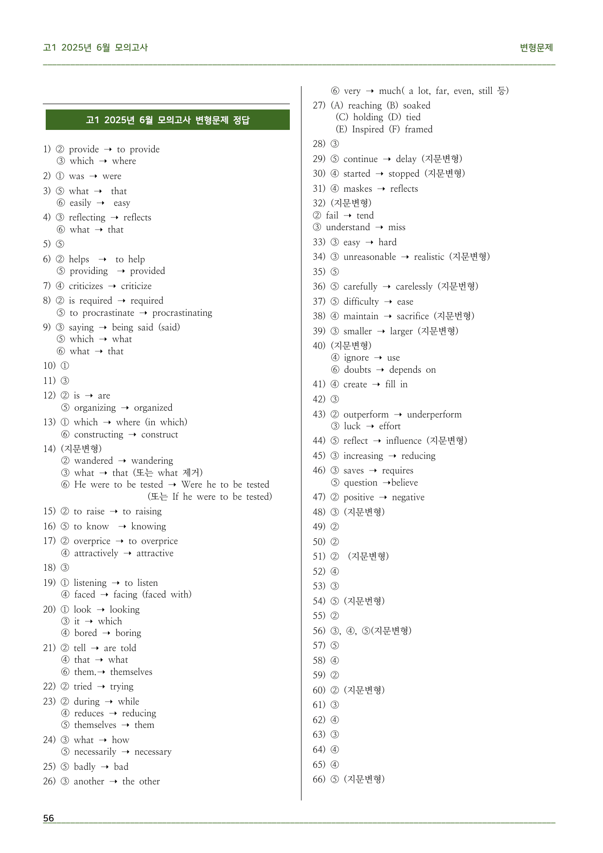 고1 2025년 6월 모의고사 고난도 변형문제(25-28제외)_preview_undefined
