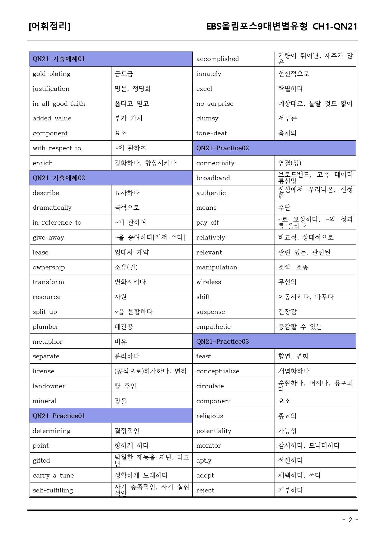 올림포스9대변별유형CH1 QN21 어휘+워크북+기본변형_preview_2