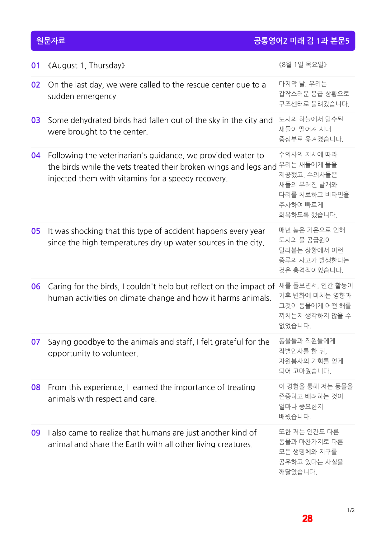 0공통영어2 미래 김, 책전체 빠른마인드맵+좌배빈 by 최상위영어_preview_28