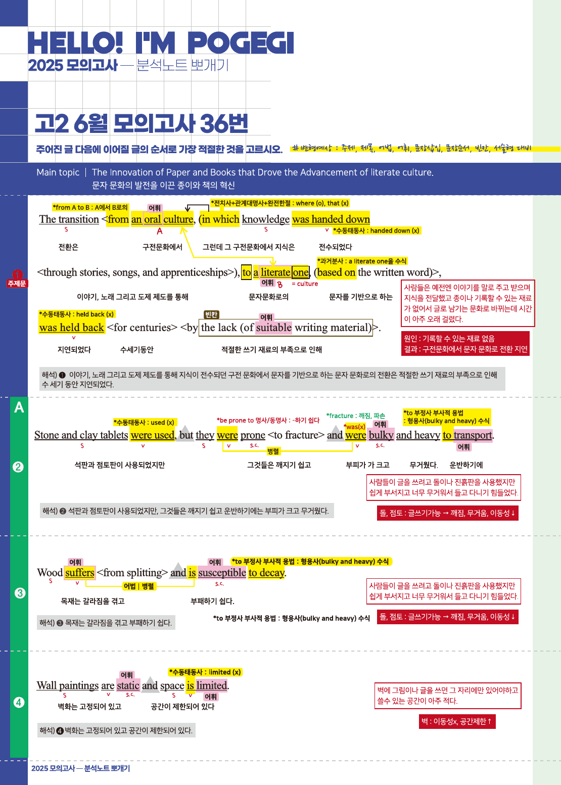 2025년 6월 고2 모의고사 전지문 최종정리집_preview_55