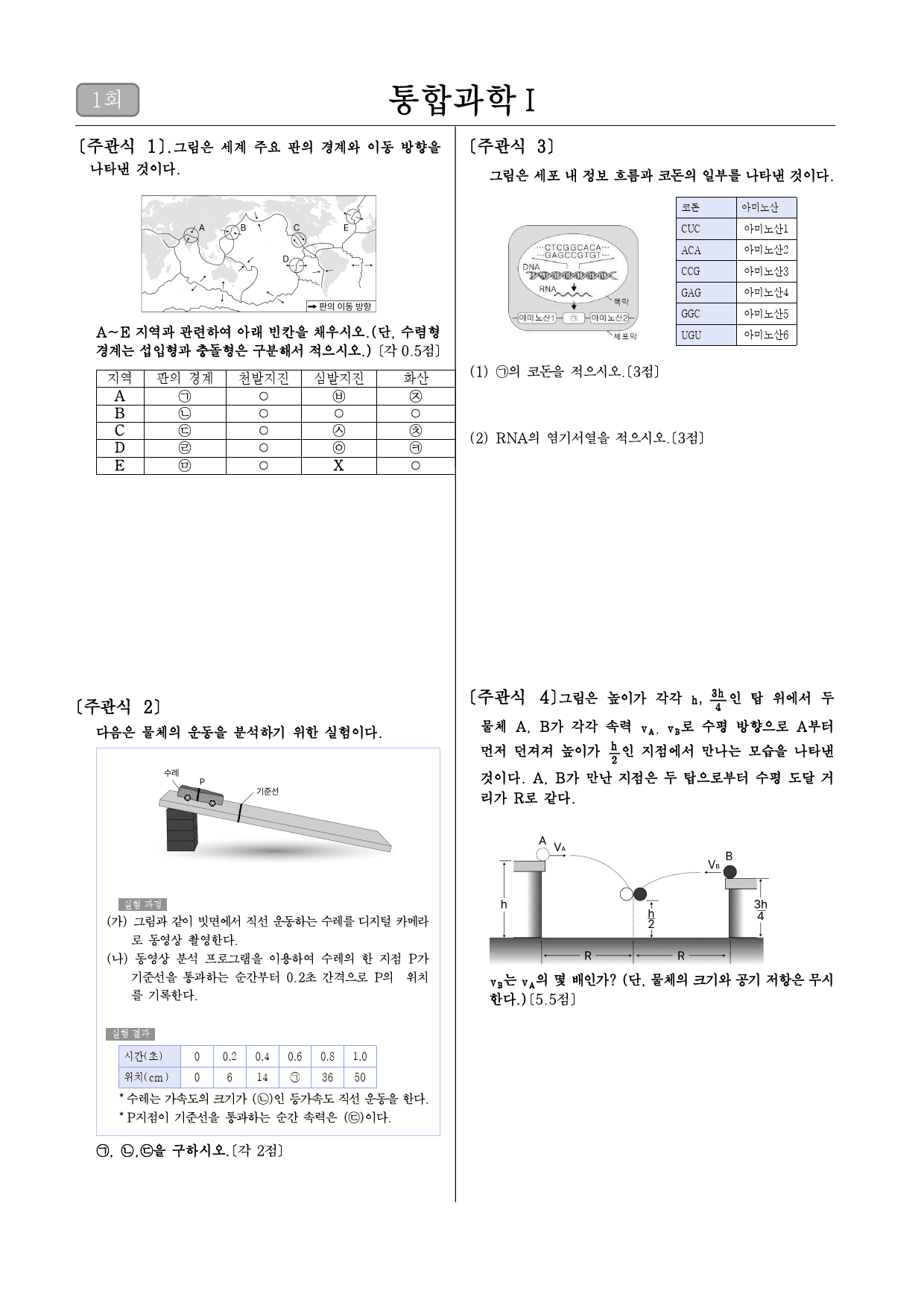 (파이널 모의고사)통합과학1학기 기말고사 대비 모의고사(3단원) 1회_preview_5