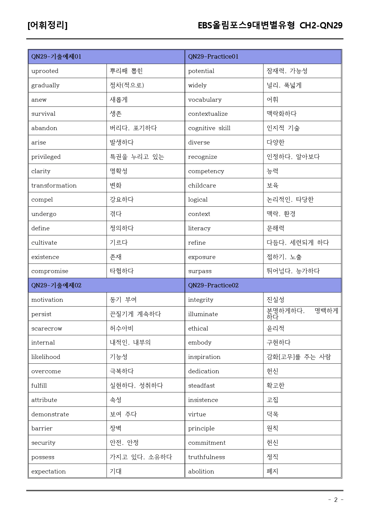 올림포스9대변별유형CH2 QN29 어휘+워크북+기본변형_preview_2