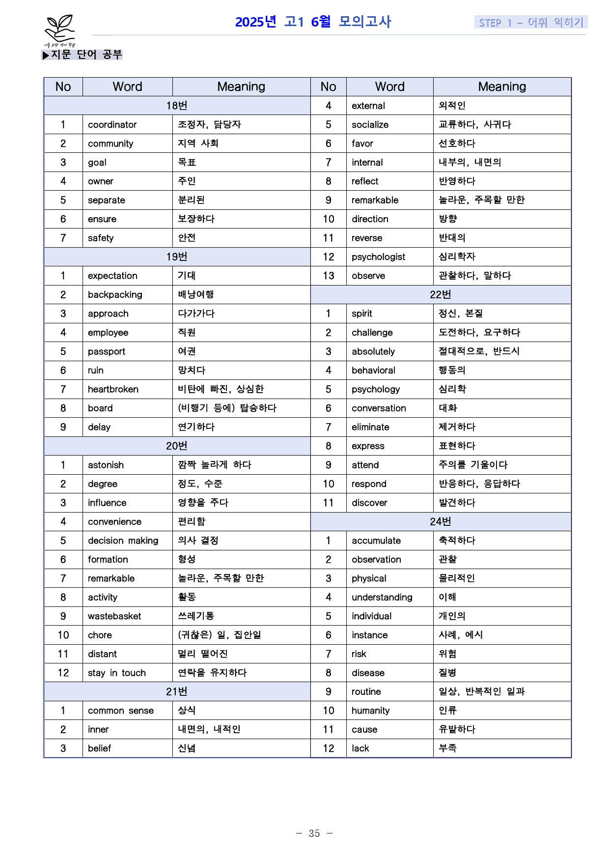 2025 고1 6월 모의고사 10단계 워크북 + 내용요약본_preview_35