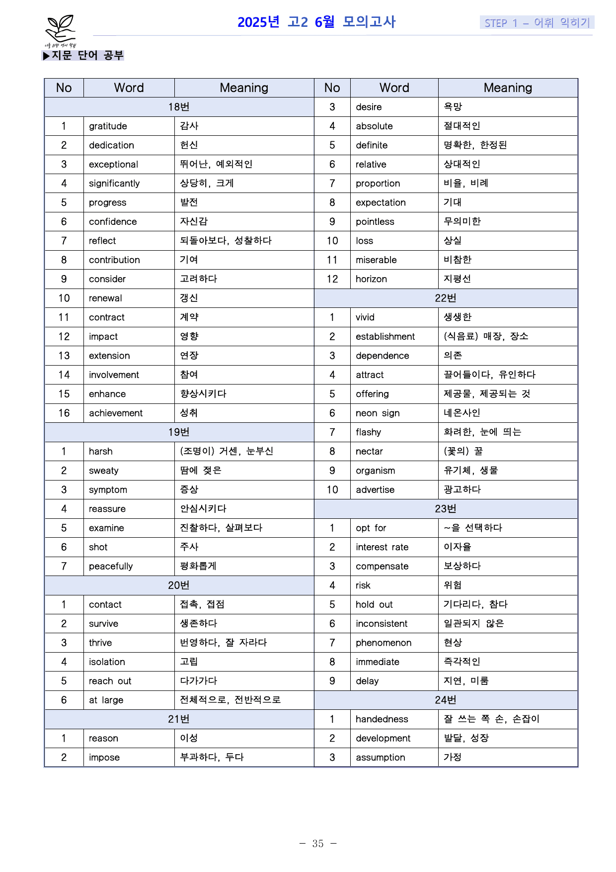 2025 고2 6월 모의고사 10단계 워크북 + 내용요약본_preview_undefined