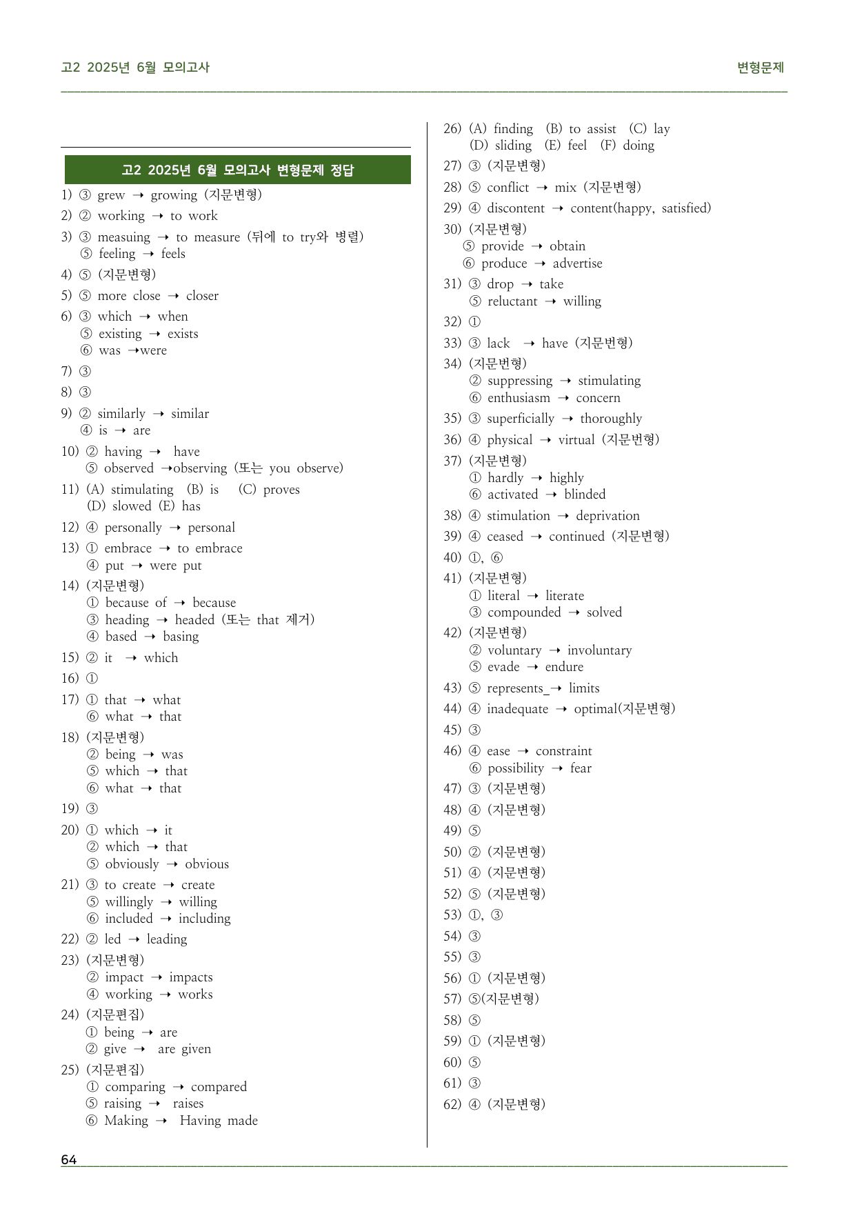 고2 2025년 6월 모의고사 고난도 변형문제(25-28제외)_preview_undefined