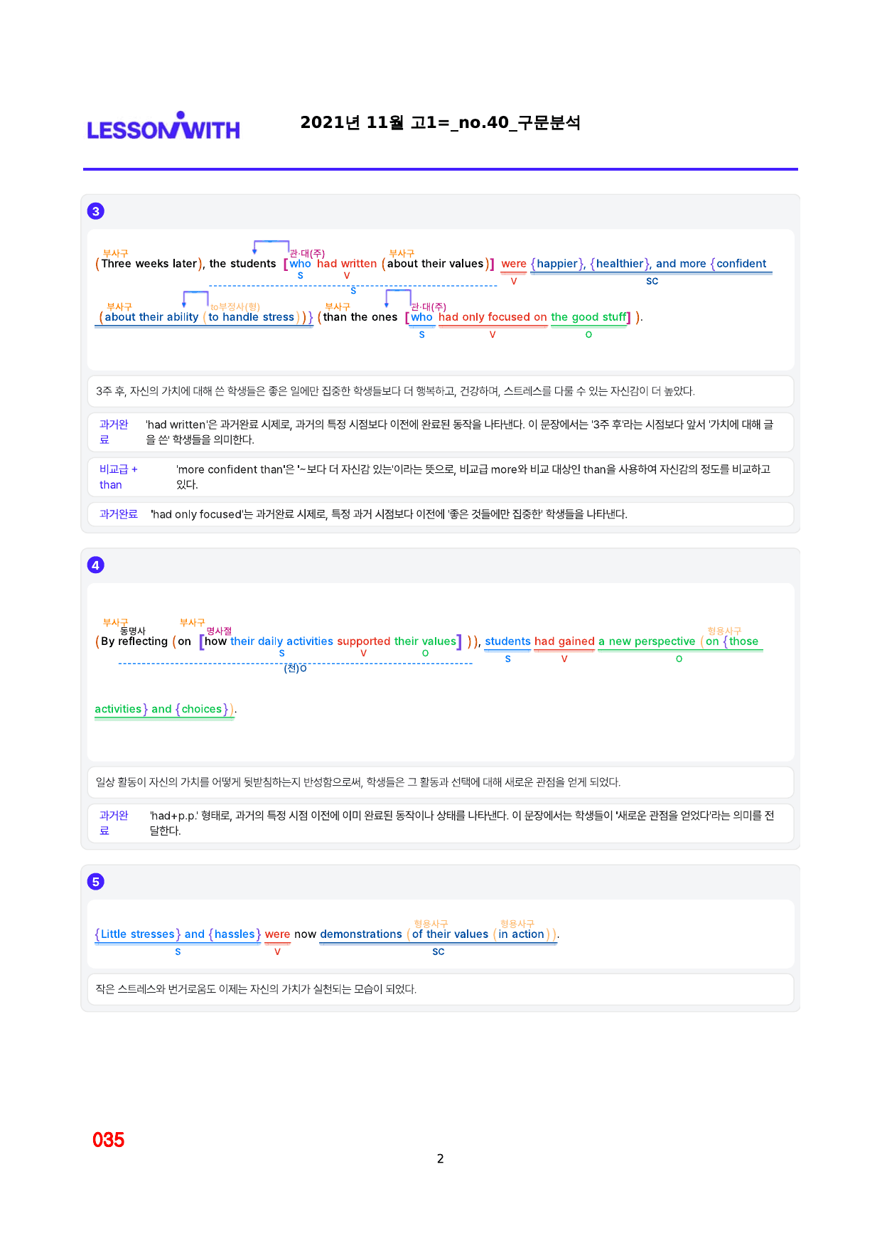 1번 자료=구문분석=고1, 21년 11월 20-40번(일부제외)_preview_undefined