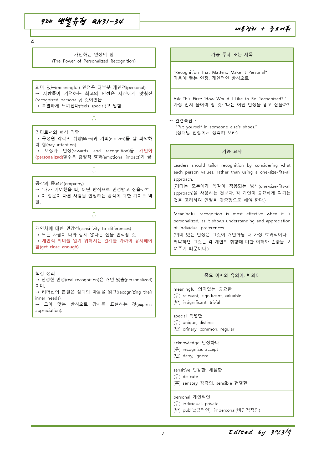 올림포스 9대 변별 내용정리 도식화 + 유의어 QN31_preview_4