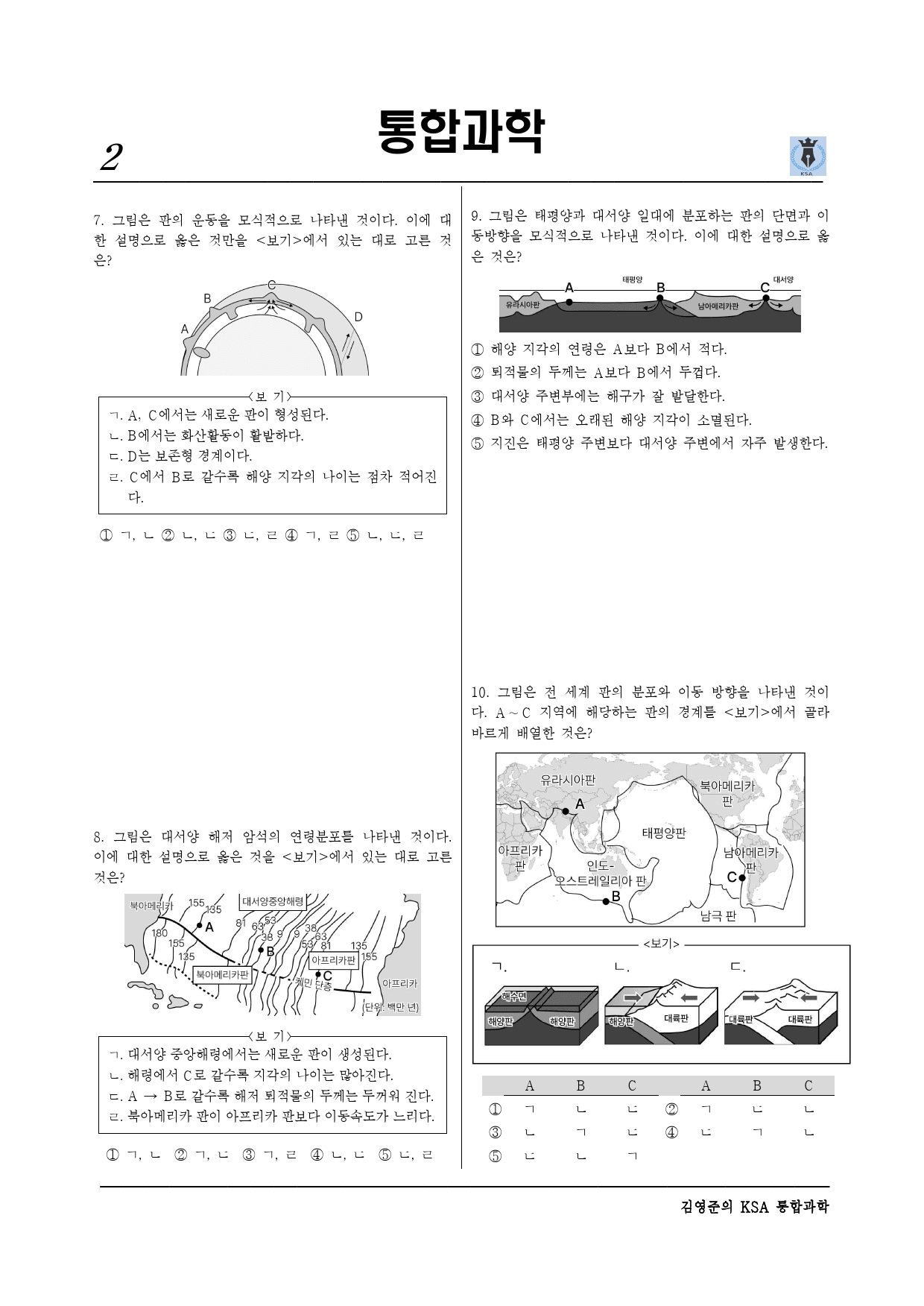 Ⅲ-1-02 지권의 변화와 영향 (2)_preview_2