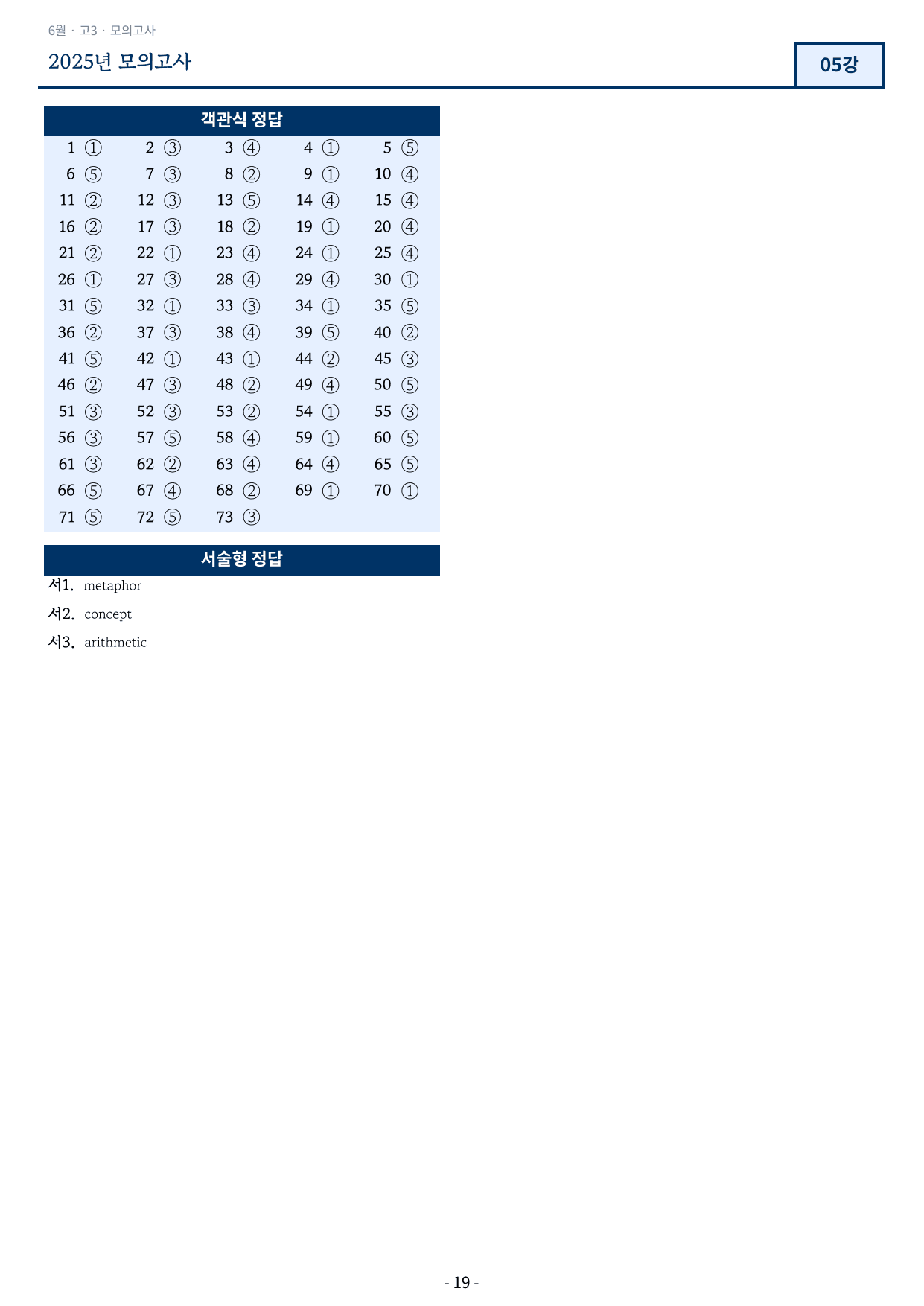 고3 2025년 6월 수능/모의고사 변형(37,38,39,40번) 76제_preview_undefined