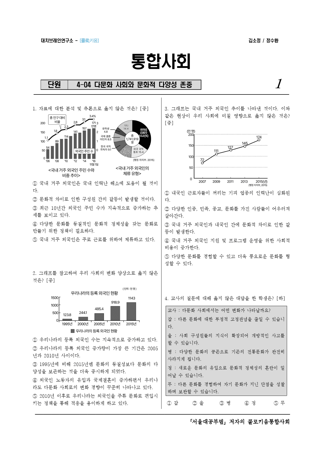 콜로키움 4-04 다문화 사회와 문화적 다양성 존중_preview_1